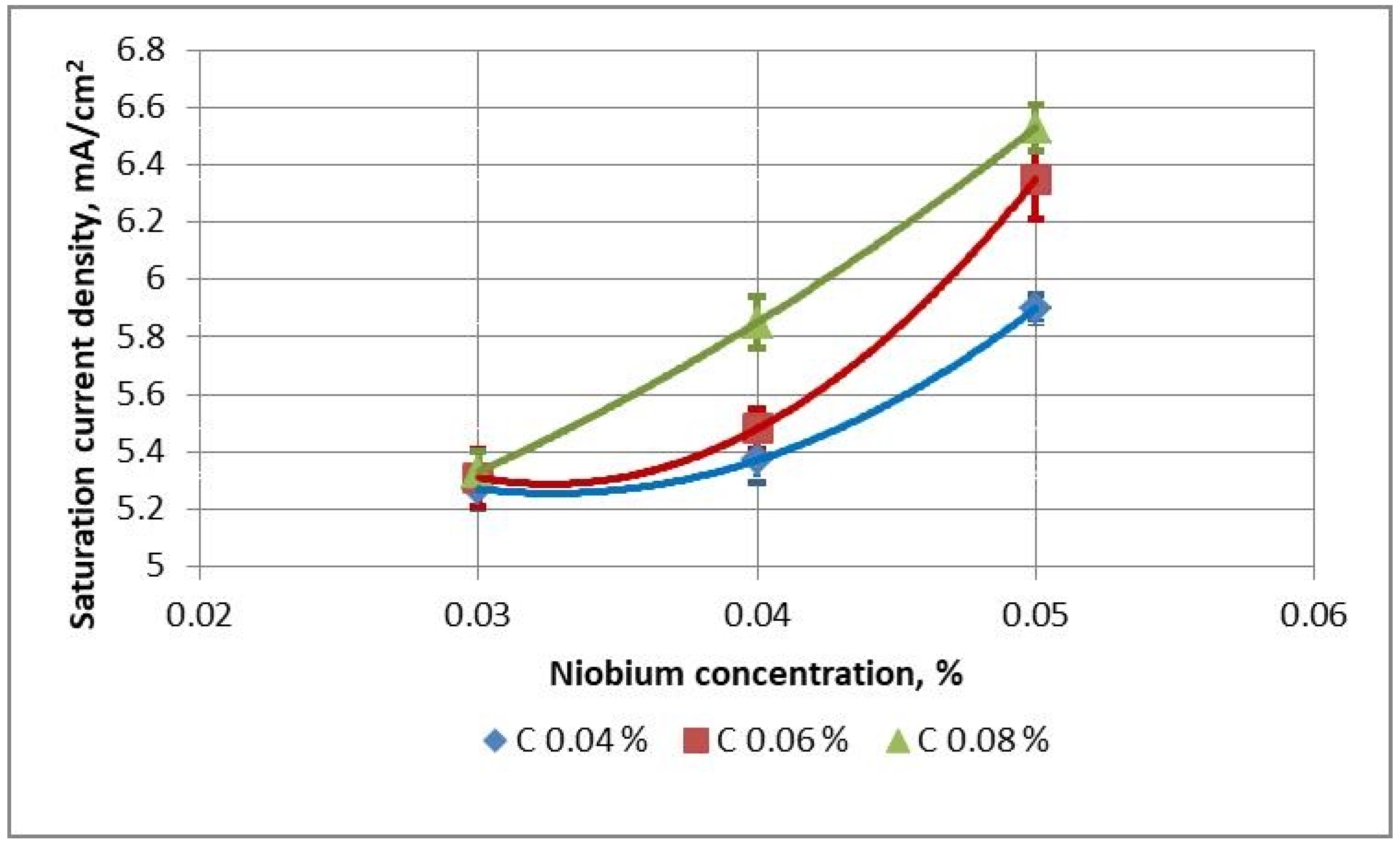 Metals 11 00766 g004