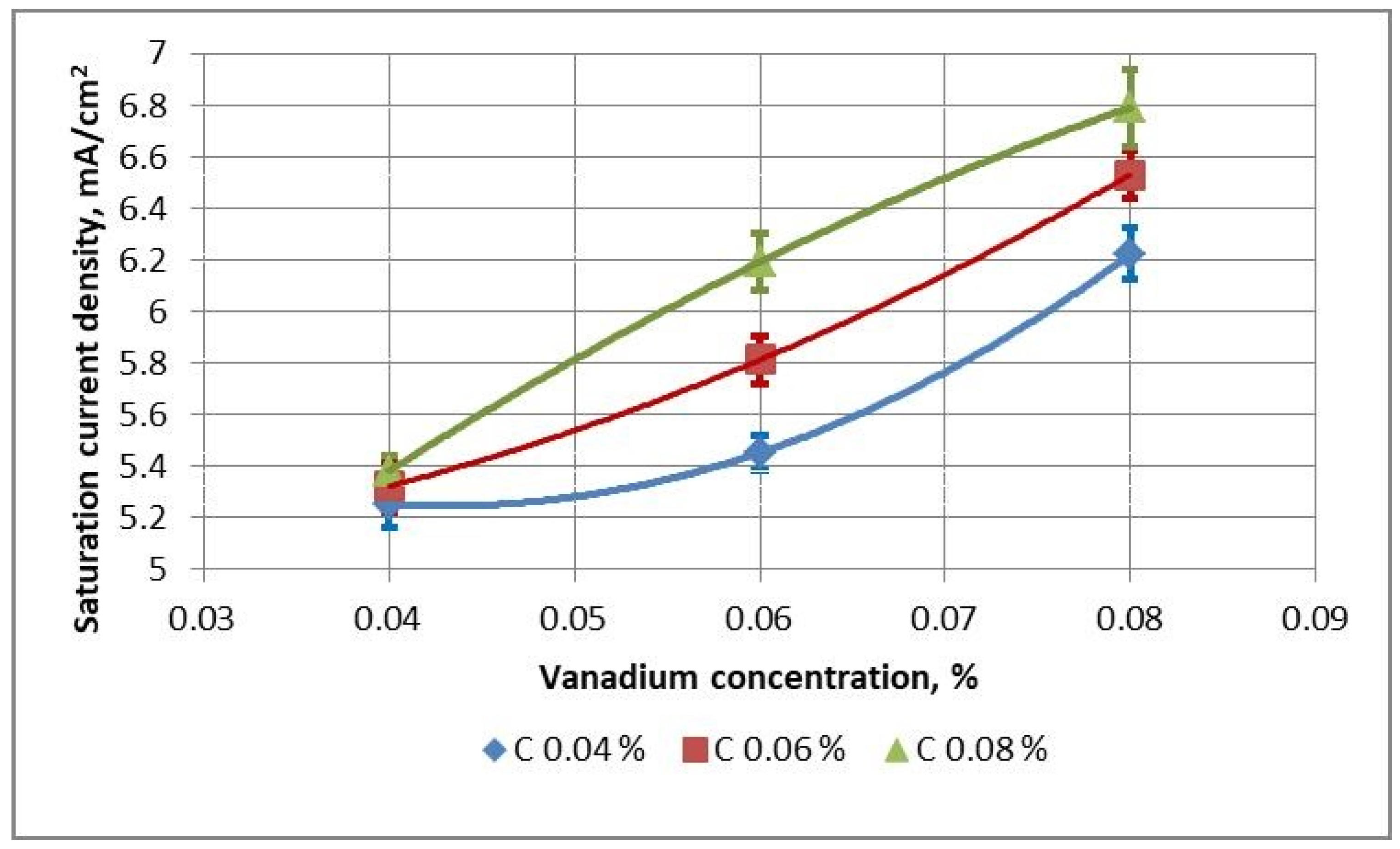 Metals 11 00766 g005