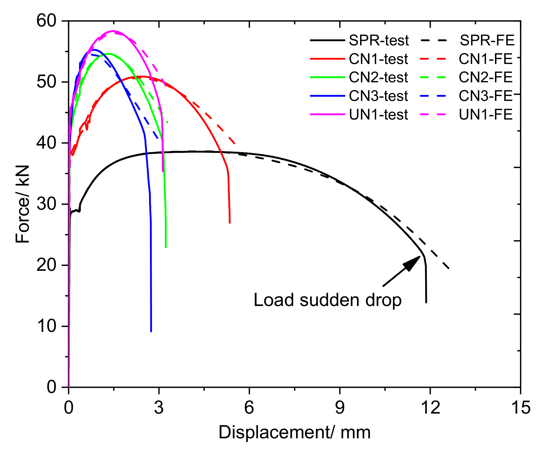Metals 11 00767 g005