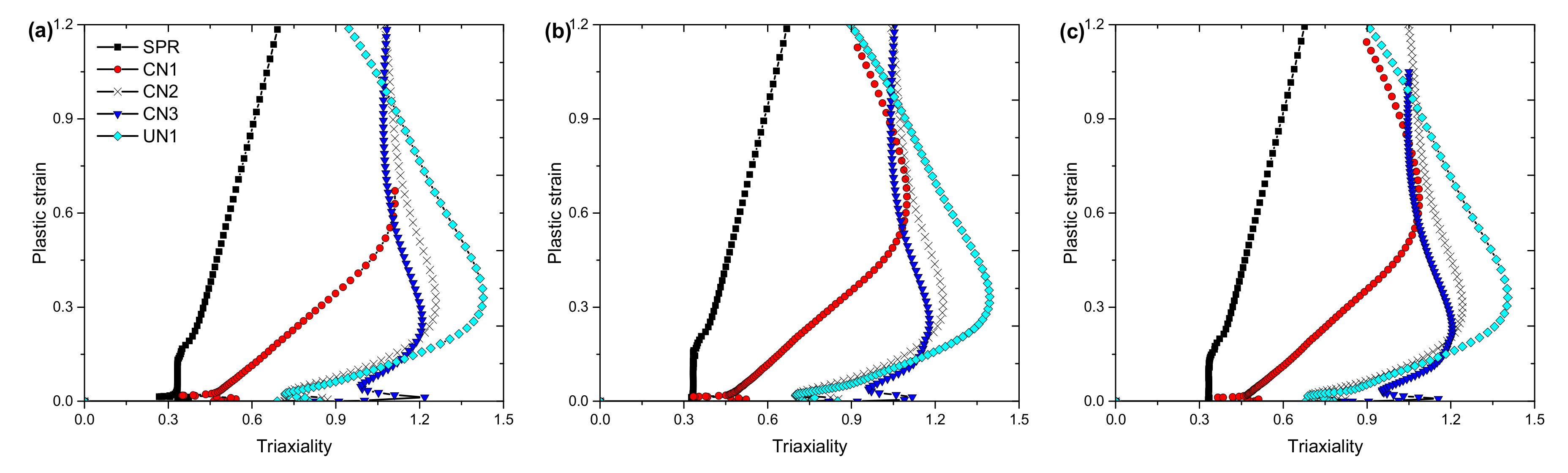 Metals 11 00767 g006