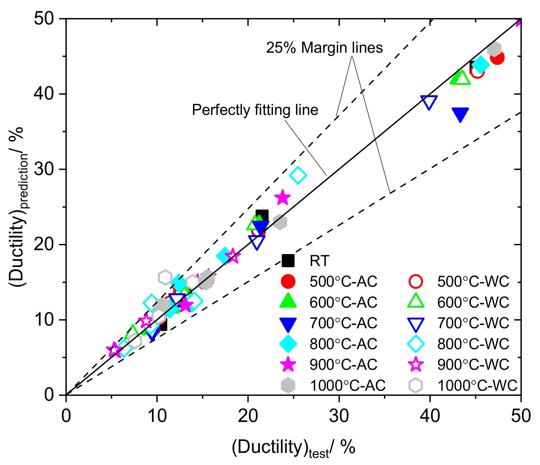 Metals 11 00767 g008