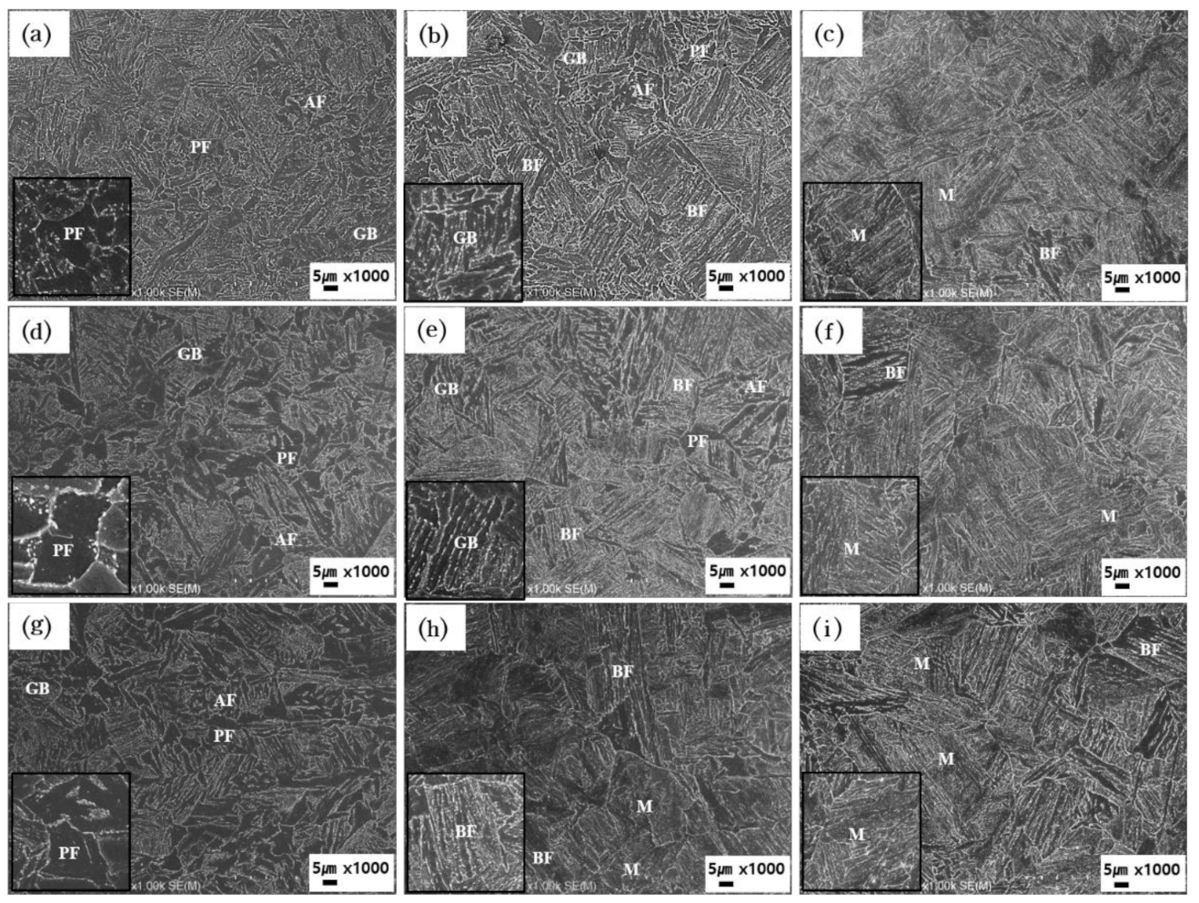 Metals 11 00768 g003