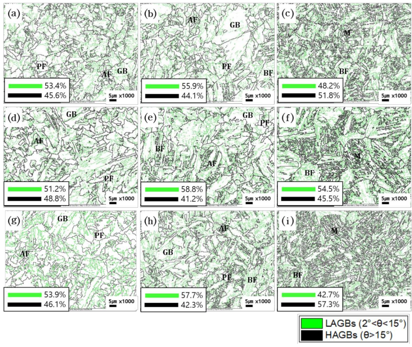 Metals 11 00768 g005
