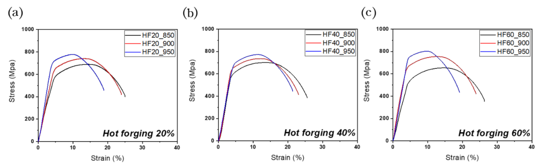 Metals 11 00768 g007