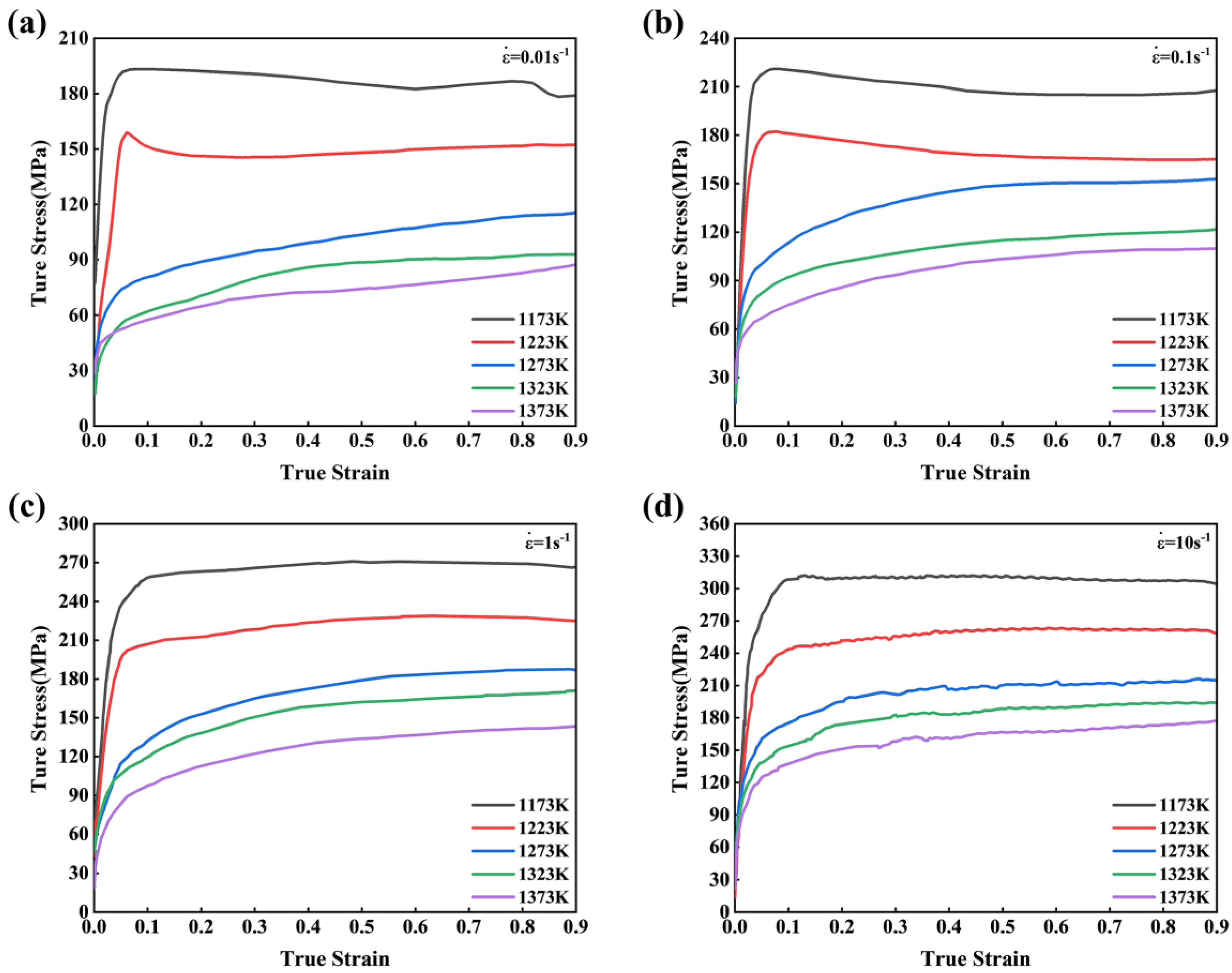 Metals 11 00769 g002