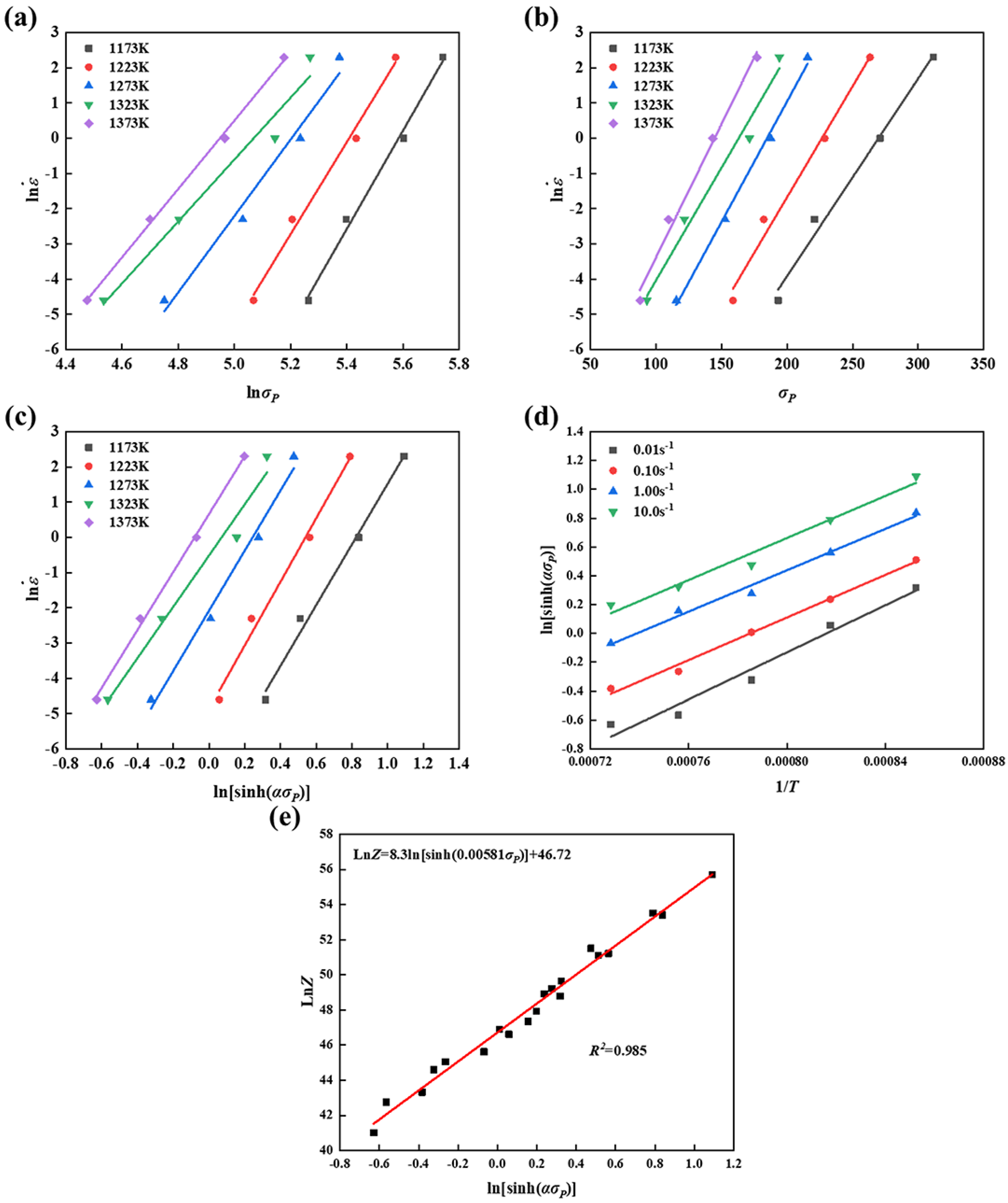 Metals 11 00769 g003