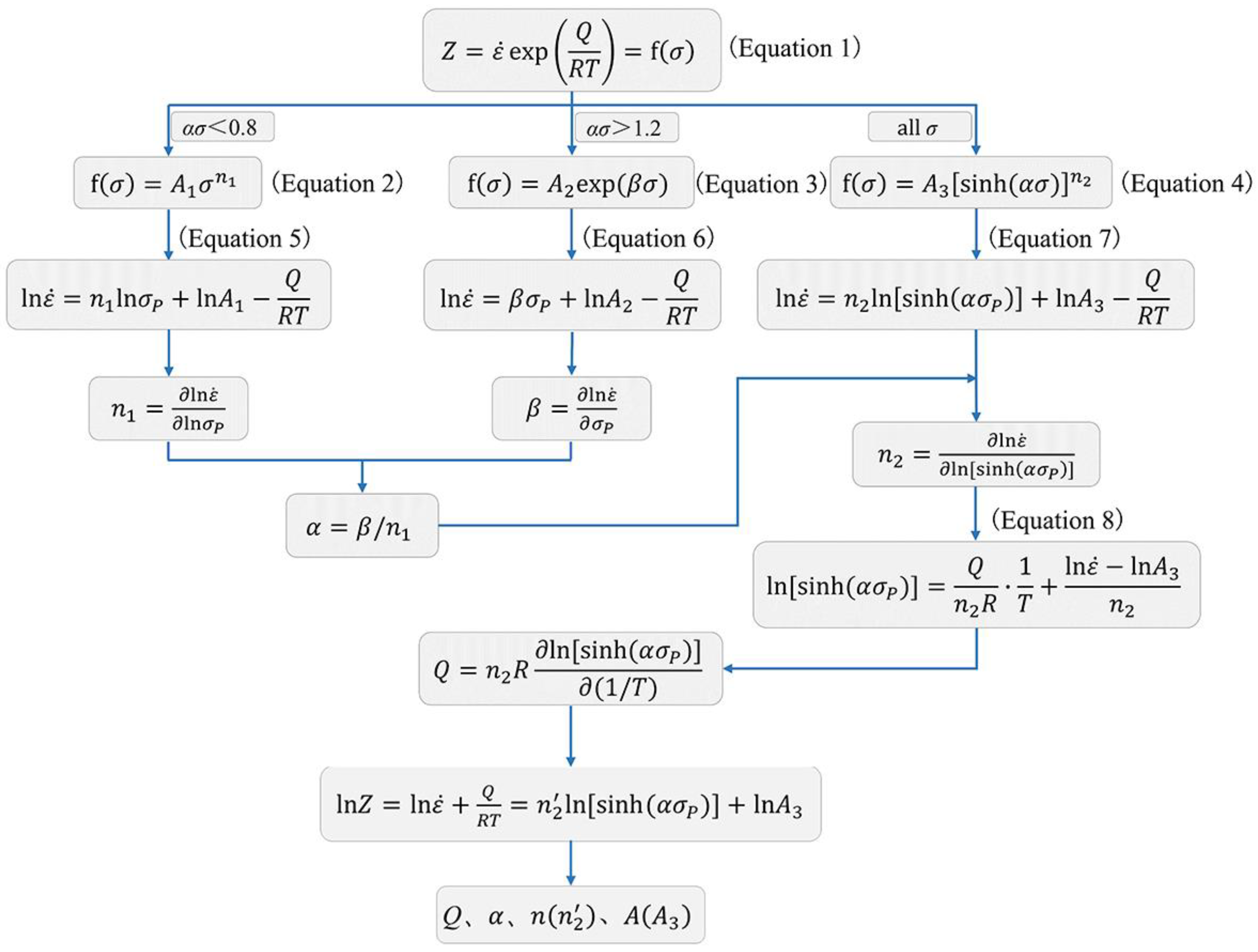 Metals 11 00769 g004