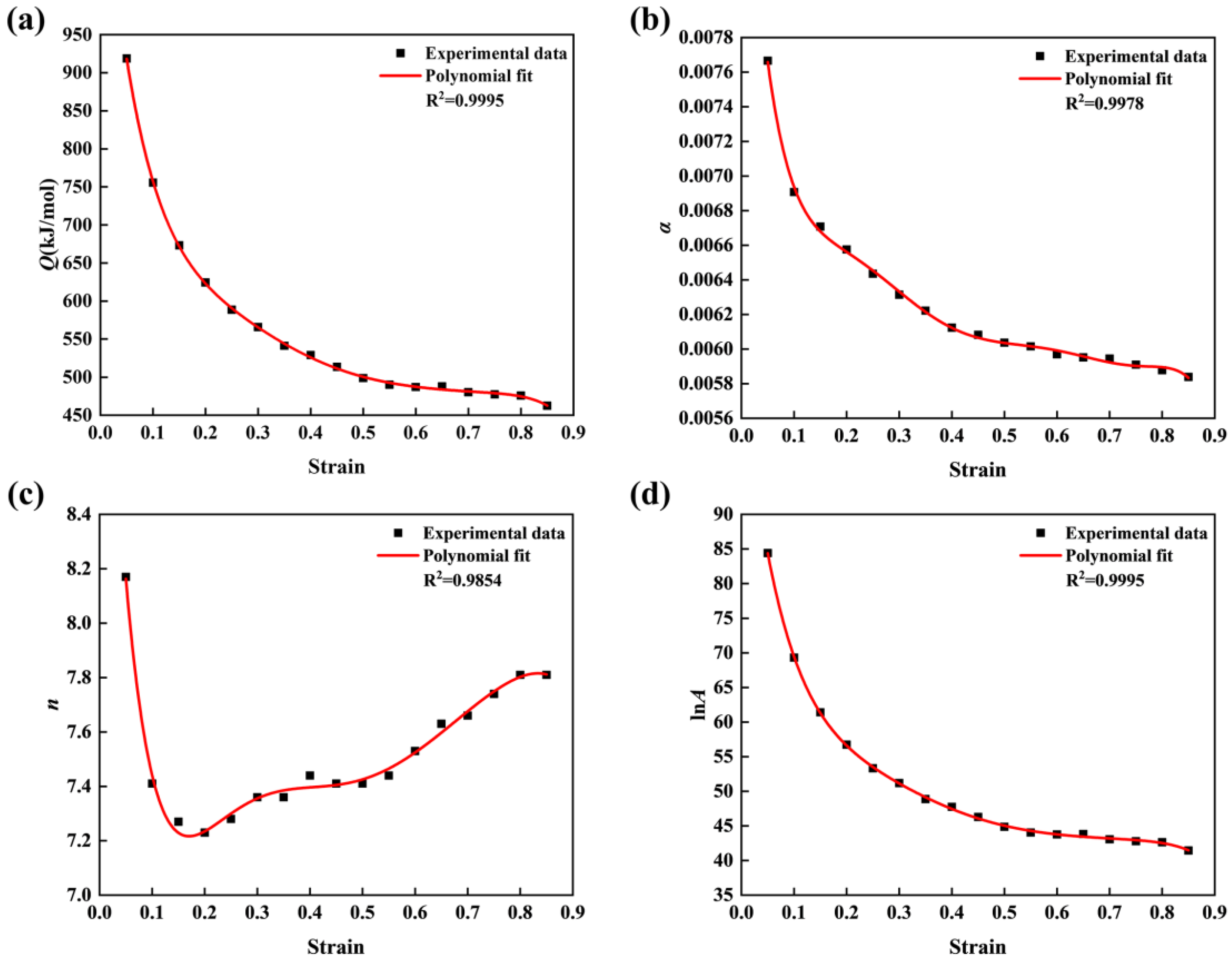Metals 11 00769 g005