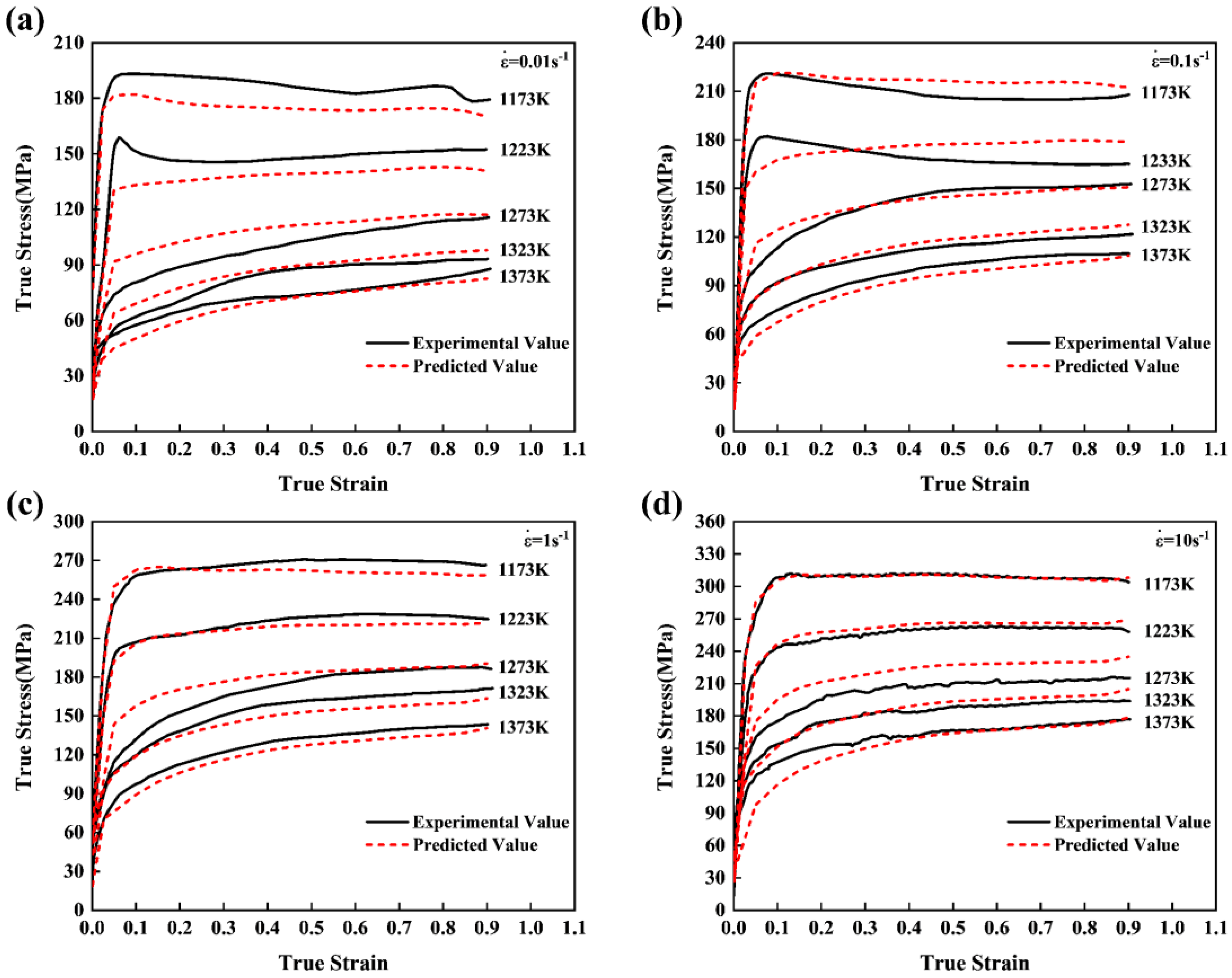 Metals 11 00769 g006
