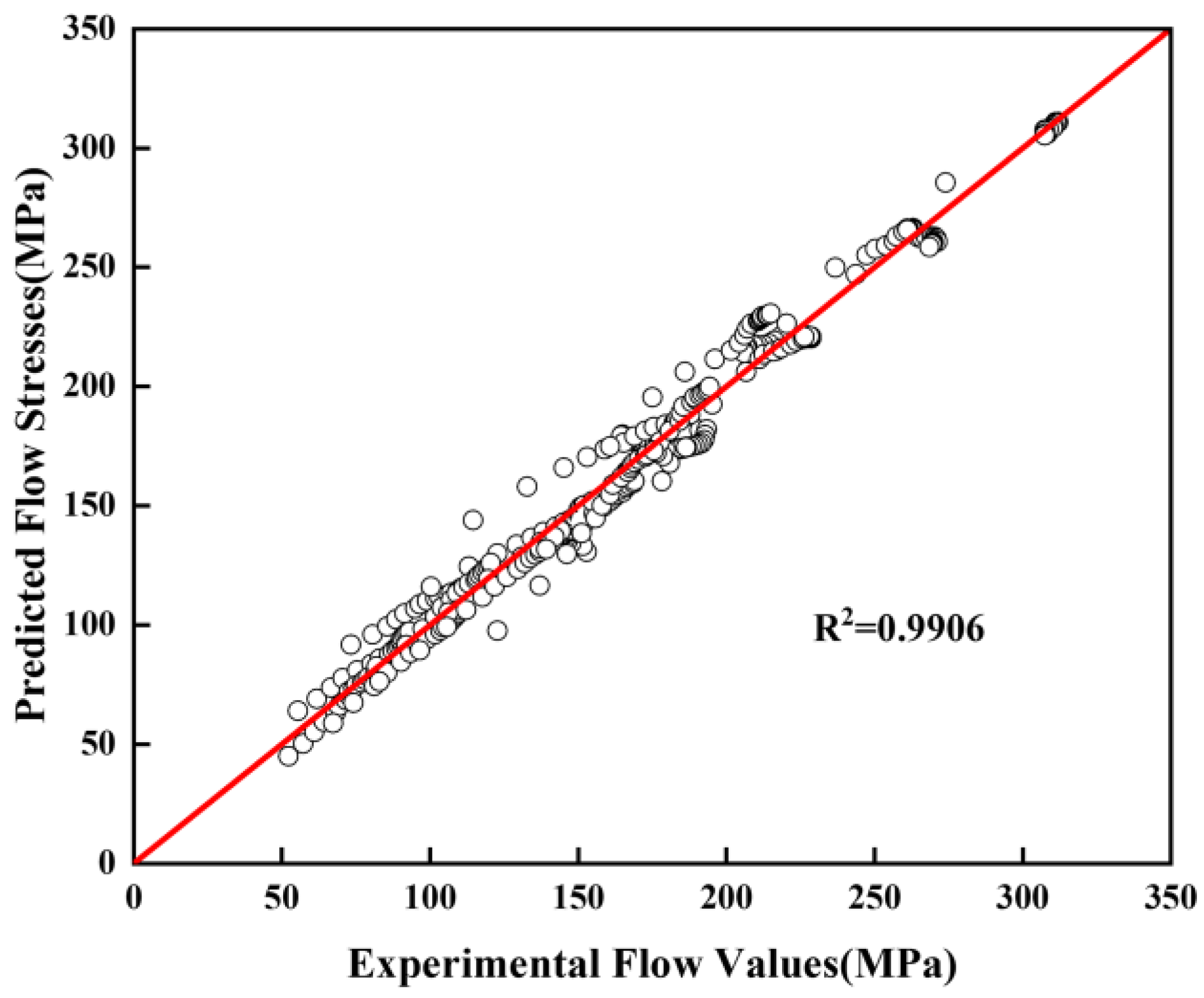 Metals 11 00769 g007