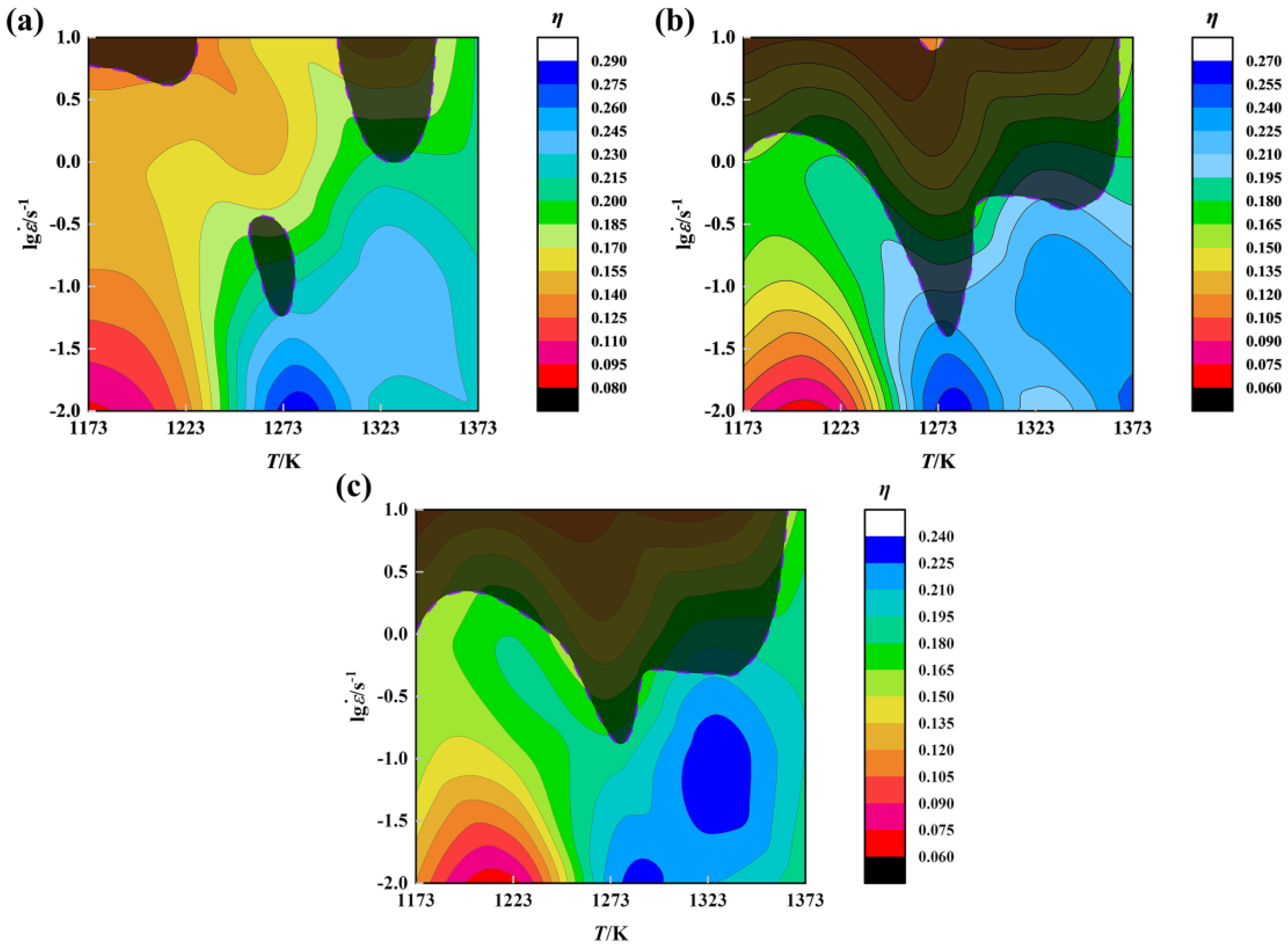Metals 11 00769 g008