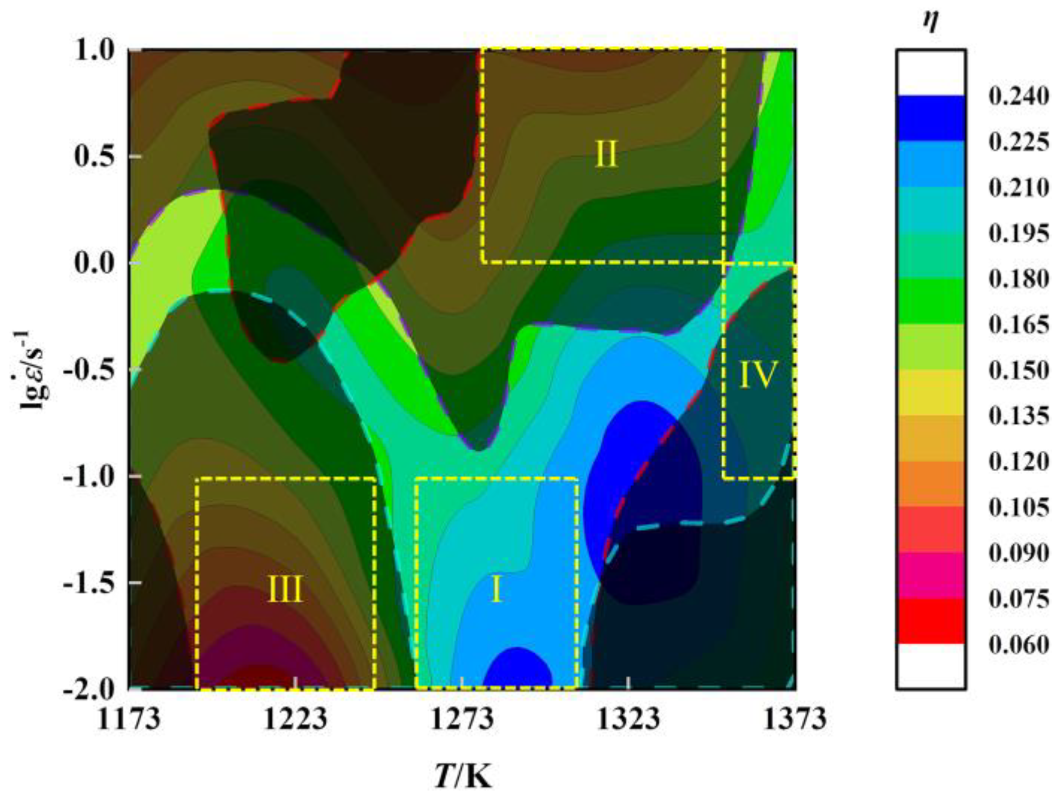 Metals 11 00769 g010
