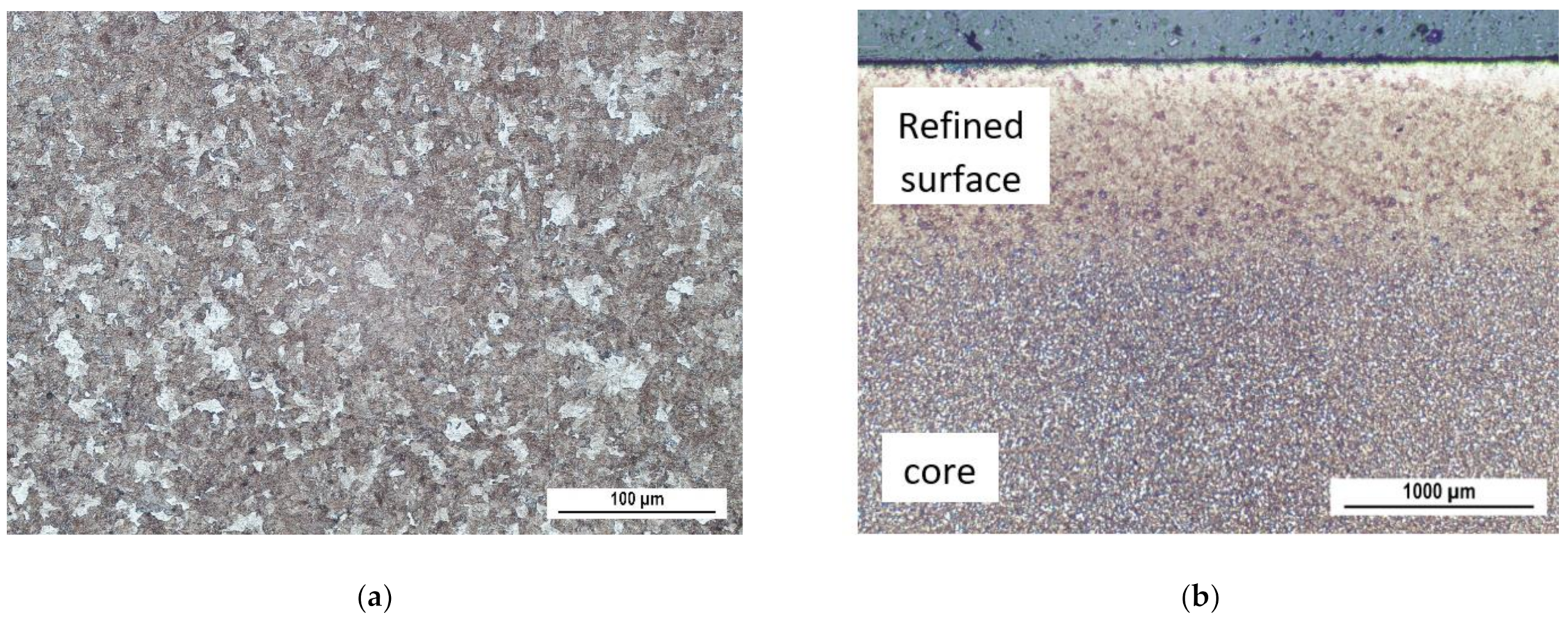 Metals 11 00770 g002 Metals 11 00770 g002