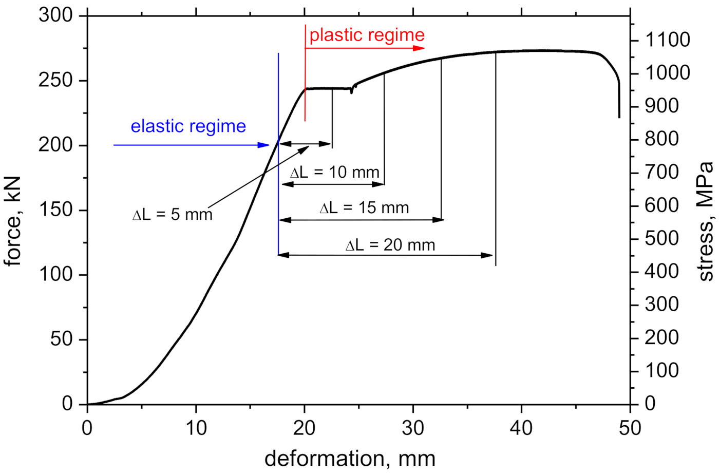 Metals 11 00770 g003 Metals 11 00770 g003