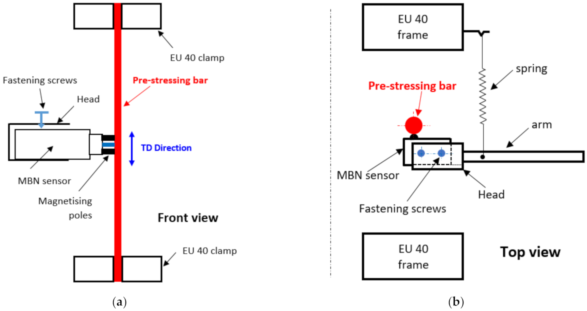 Metals 11 00770 g005 Metals 11 00770 g005