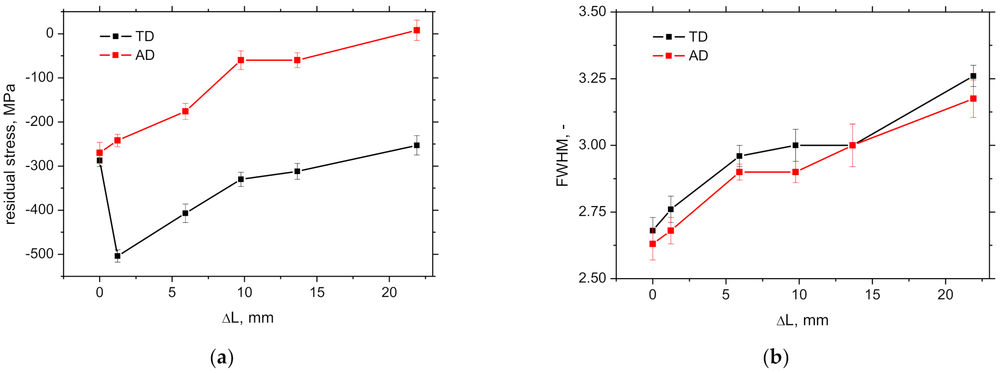 Metals 11 00770 g007 Metals 11 00770 g007