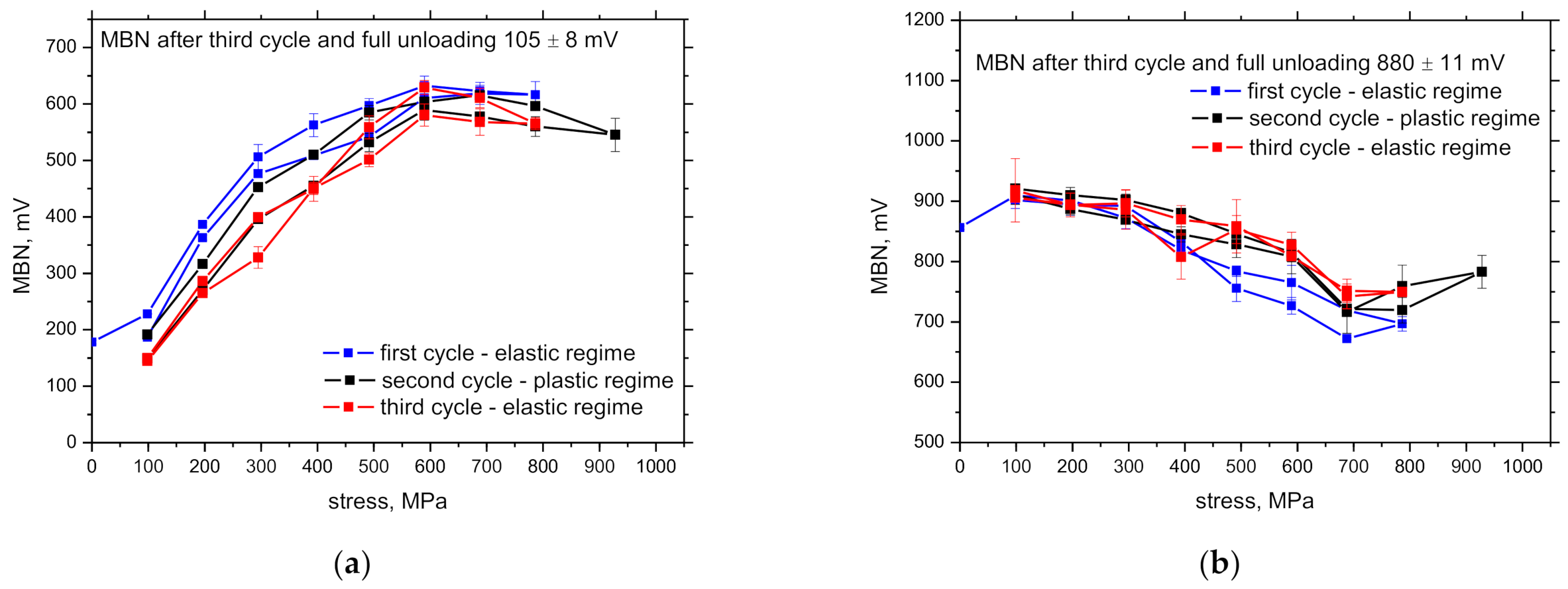 Metals 11 00770 g010 Metals 11 00770 g010