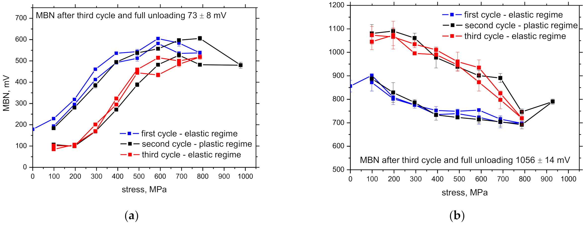 Metals 11 00770 g011 Metals 11 00770 g011