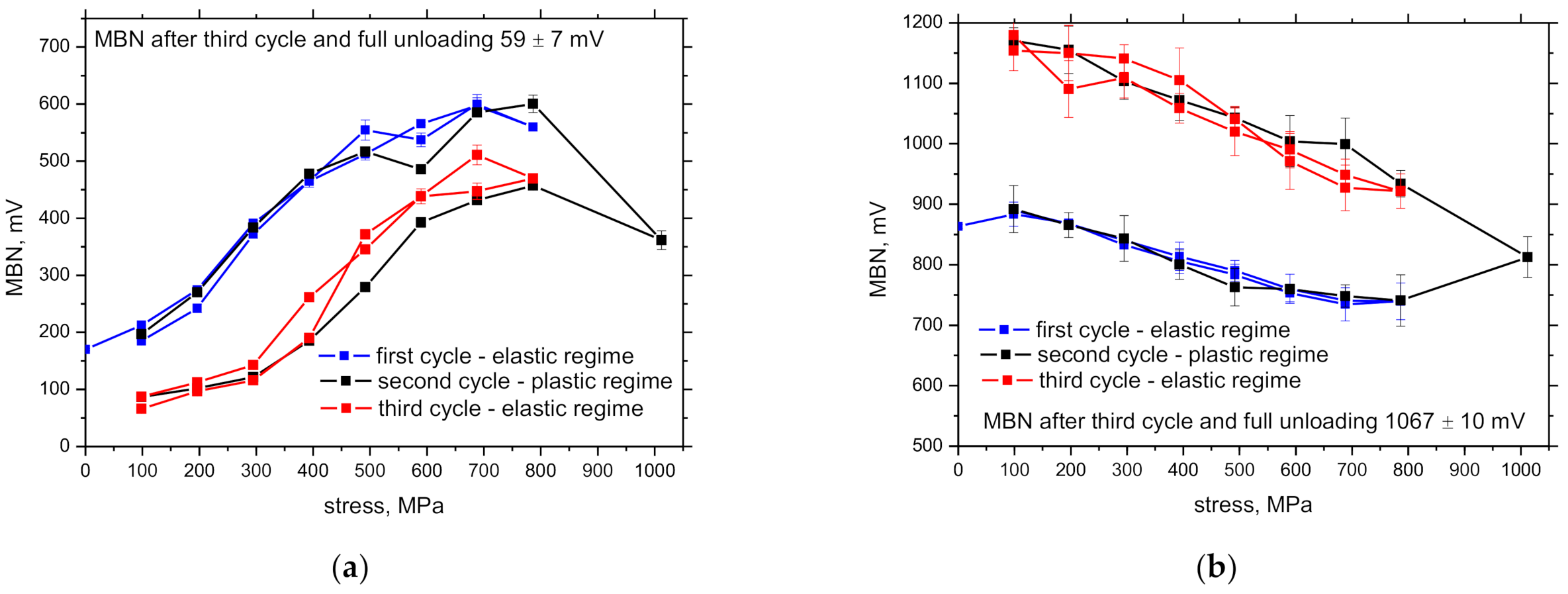 Metals 11 00770 g012 Metals 11 00770 g012