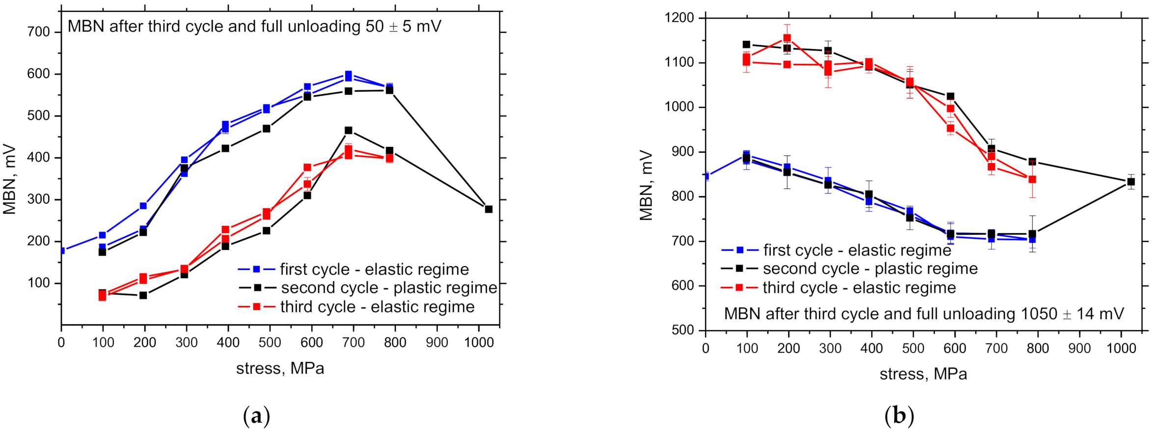 Metals 11 00770 g013 Metals 11 00770 g013