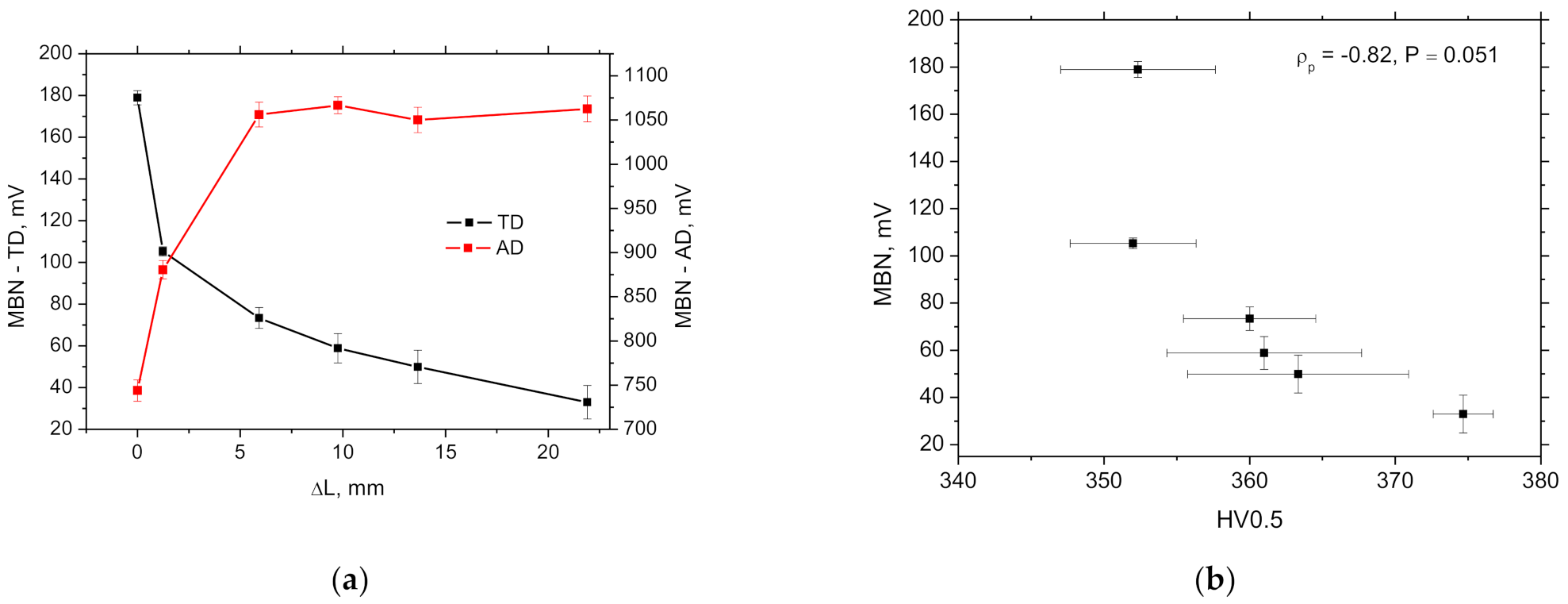 Metals 11 00770 g015 Metals 11 00770 g015