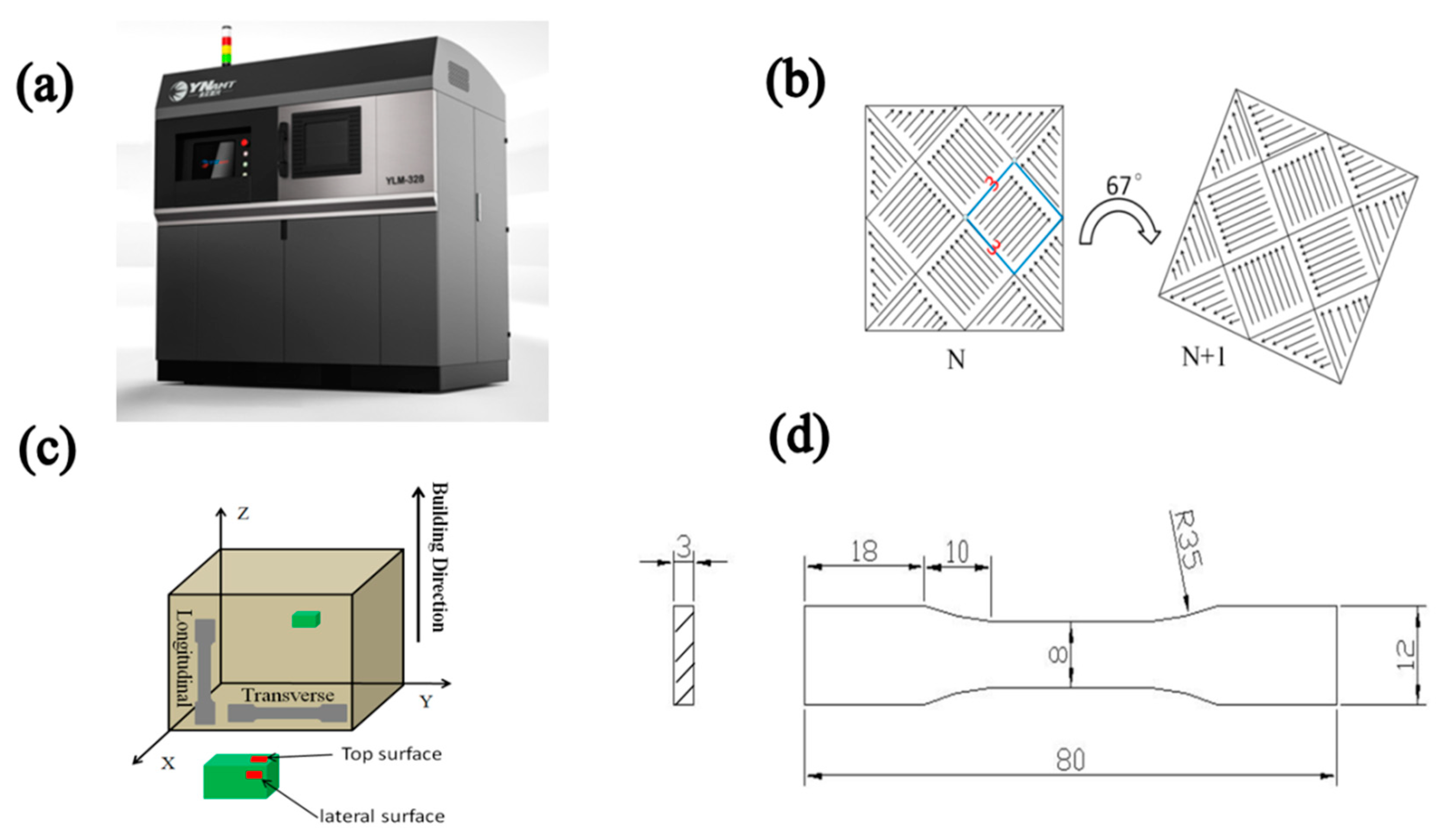 Metals 11 00775 g001 Metals 11 00775 g001