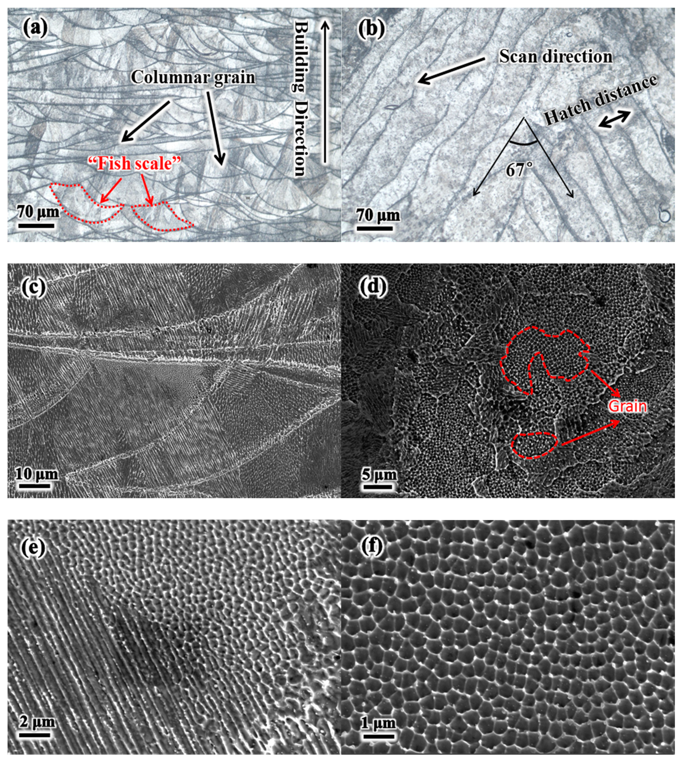 Metals 11 00775 g002 Metals 11 00775 g002
