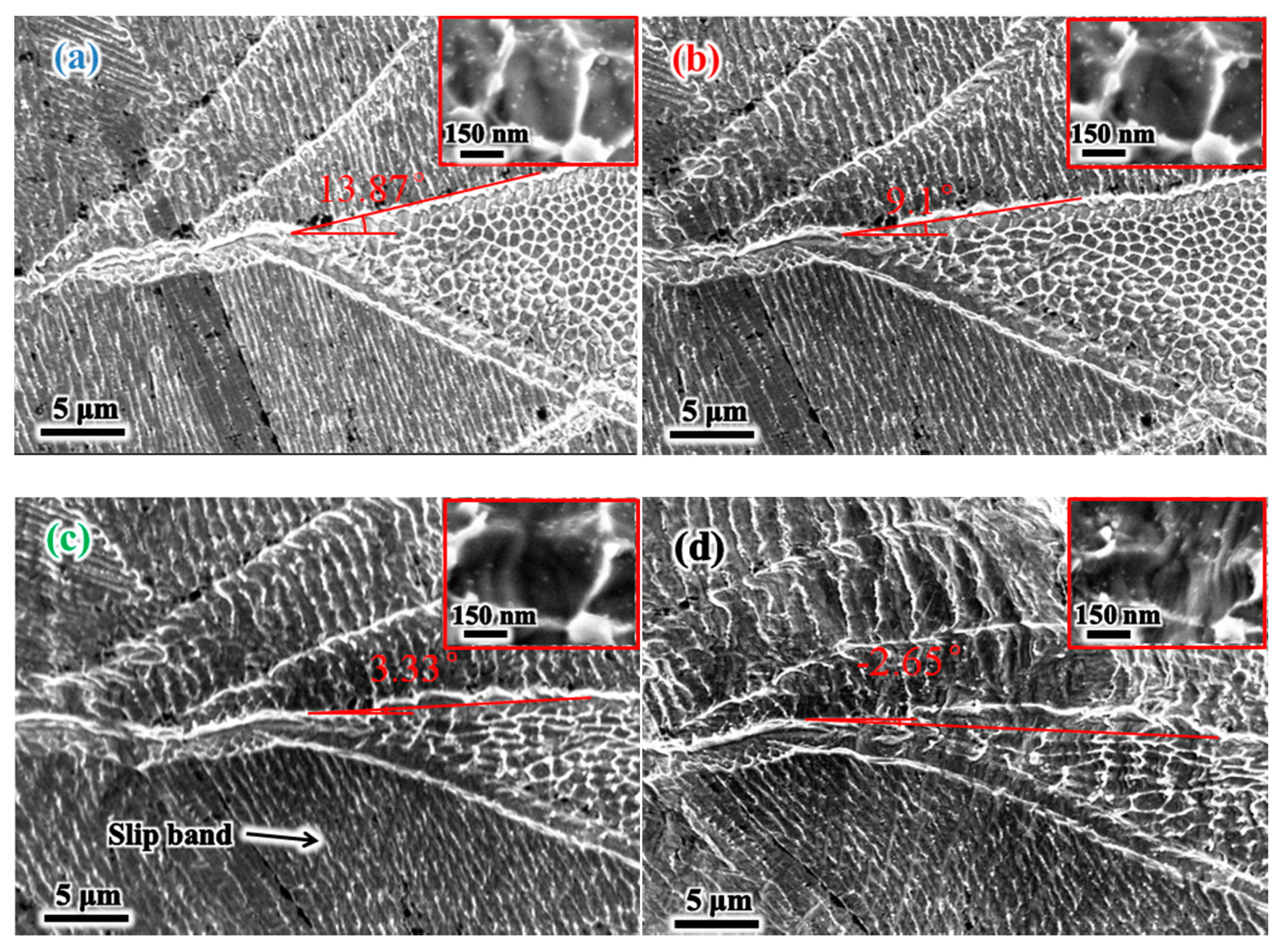 Metals 11 00775 g010 Metals 11 00775 g010