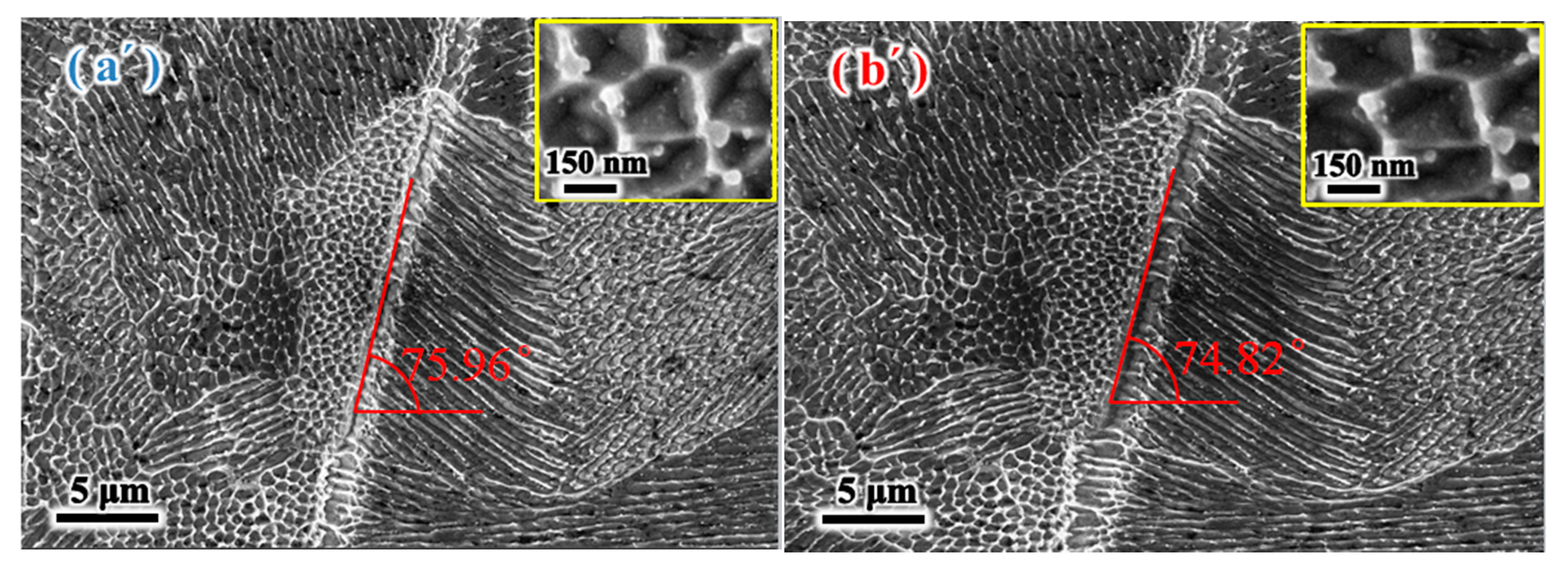 Metals 11 00775 g011a Metals 11 00775 g011a