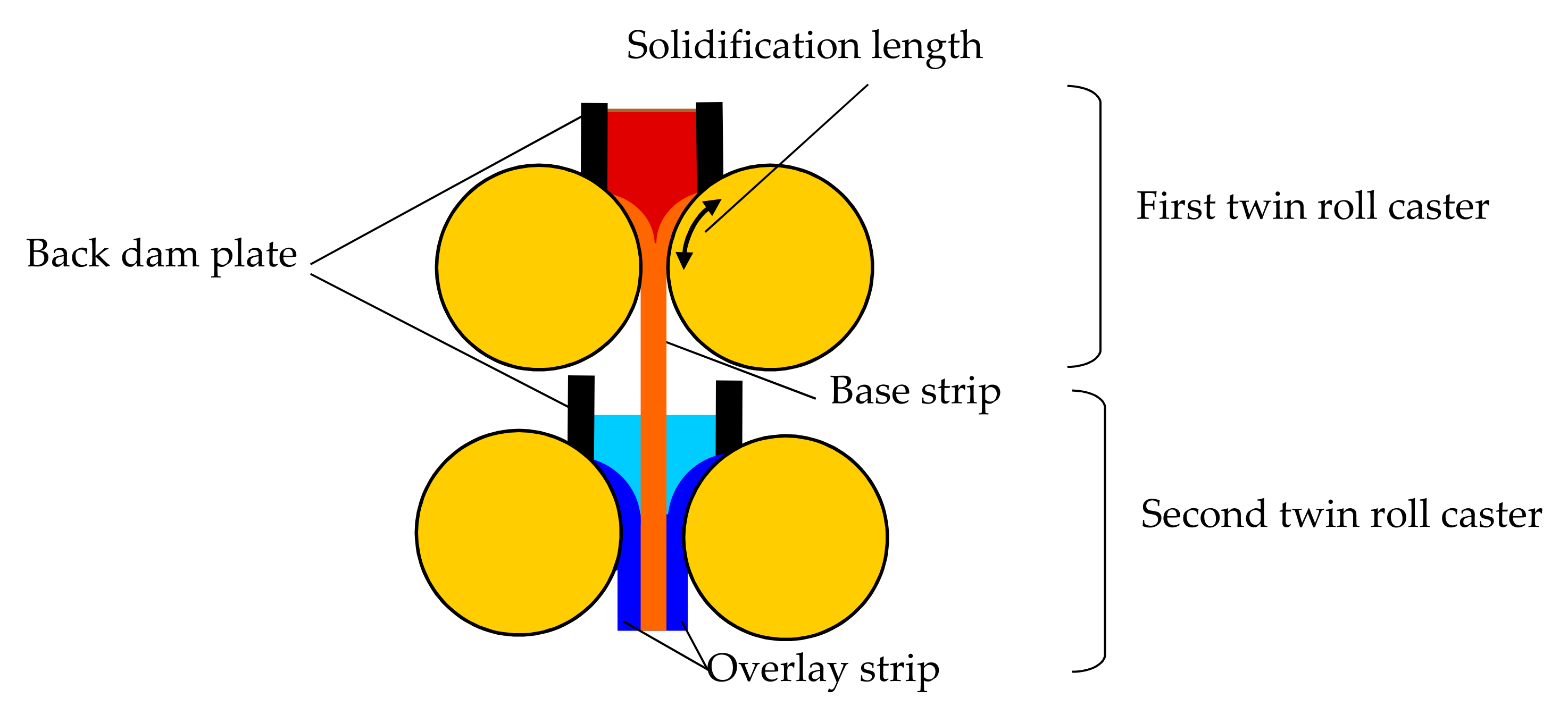 Metals 11 00776 g001 Metals 11 00776 g001