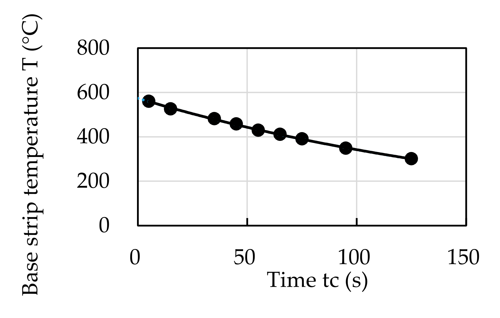 Metals 11 00776 g003 Metals 11 00776 g003