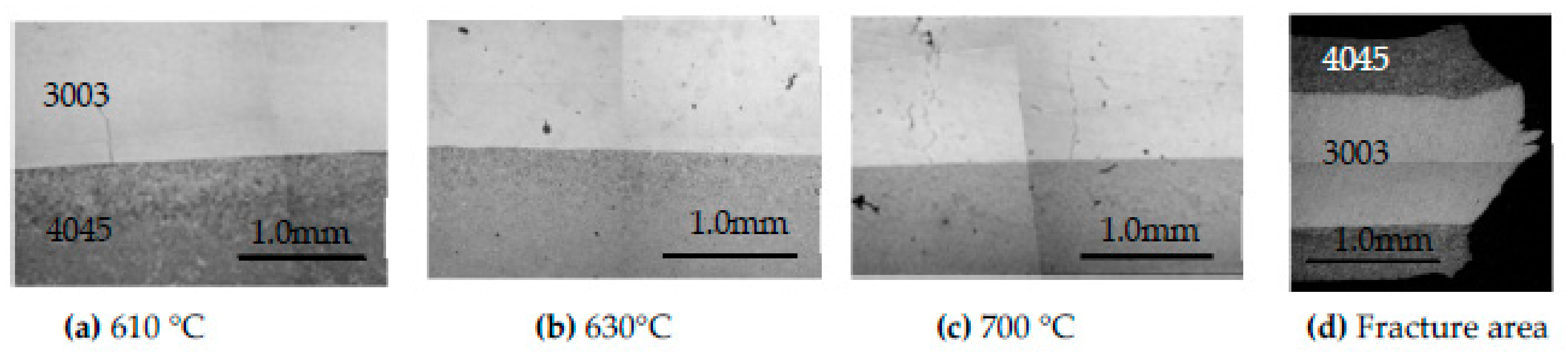 Metals 11 00776 g008 Metals 11 00776 g008