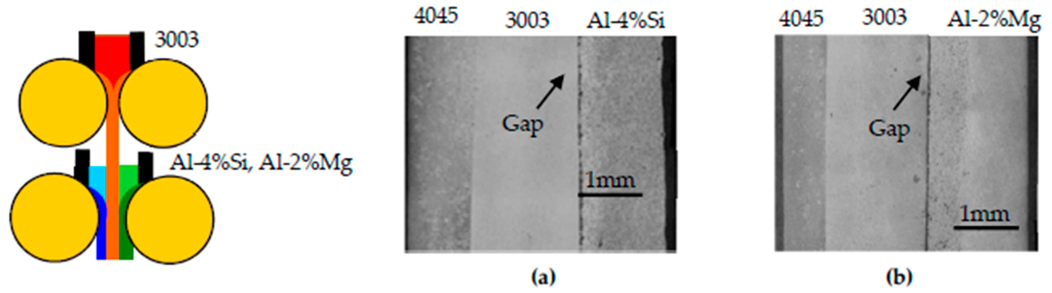 Metals 11 00776 g012 Metals 11 00776 g012