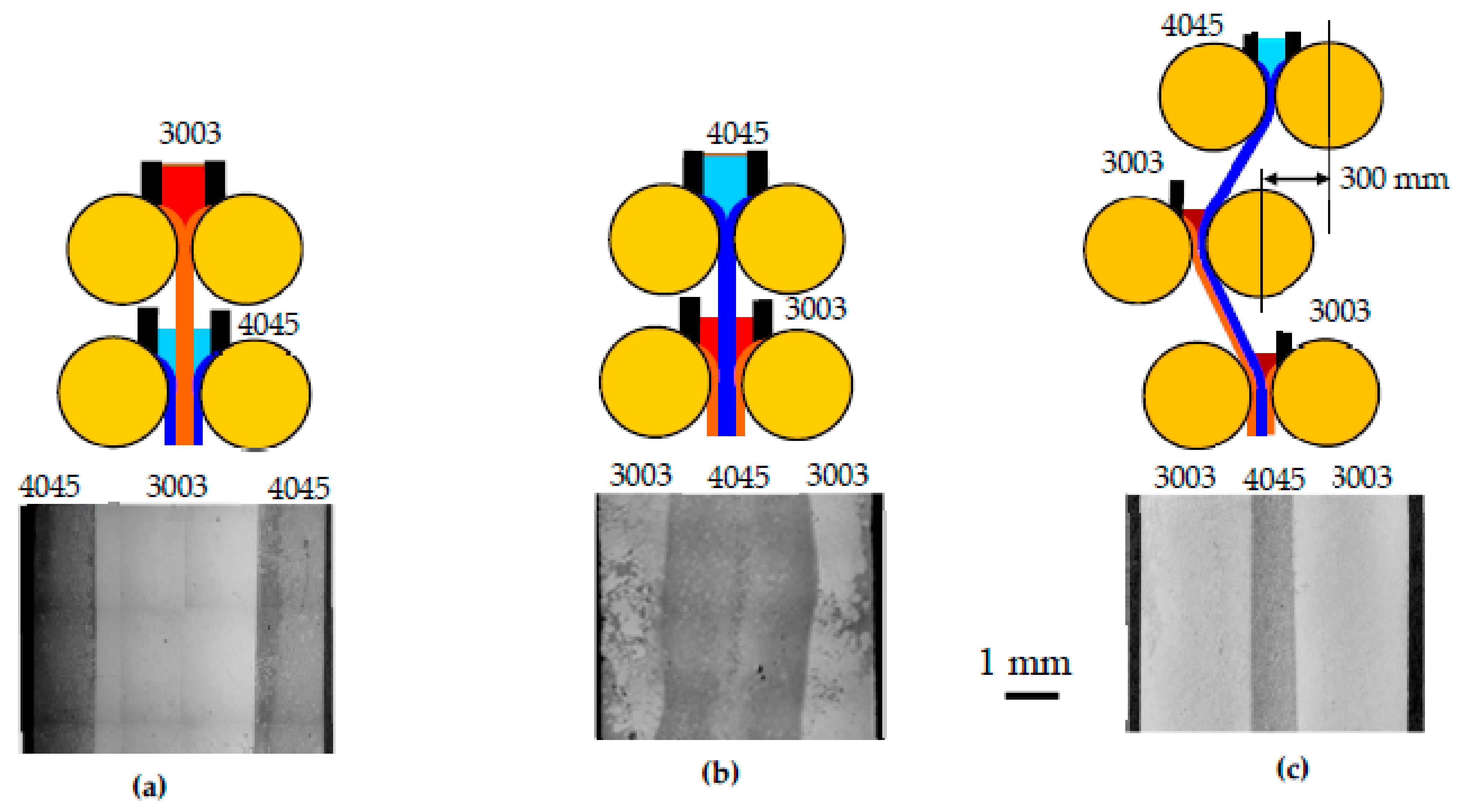 Metals 11 00776 g015 Metals 11 00776 g015