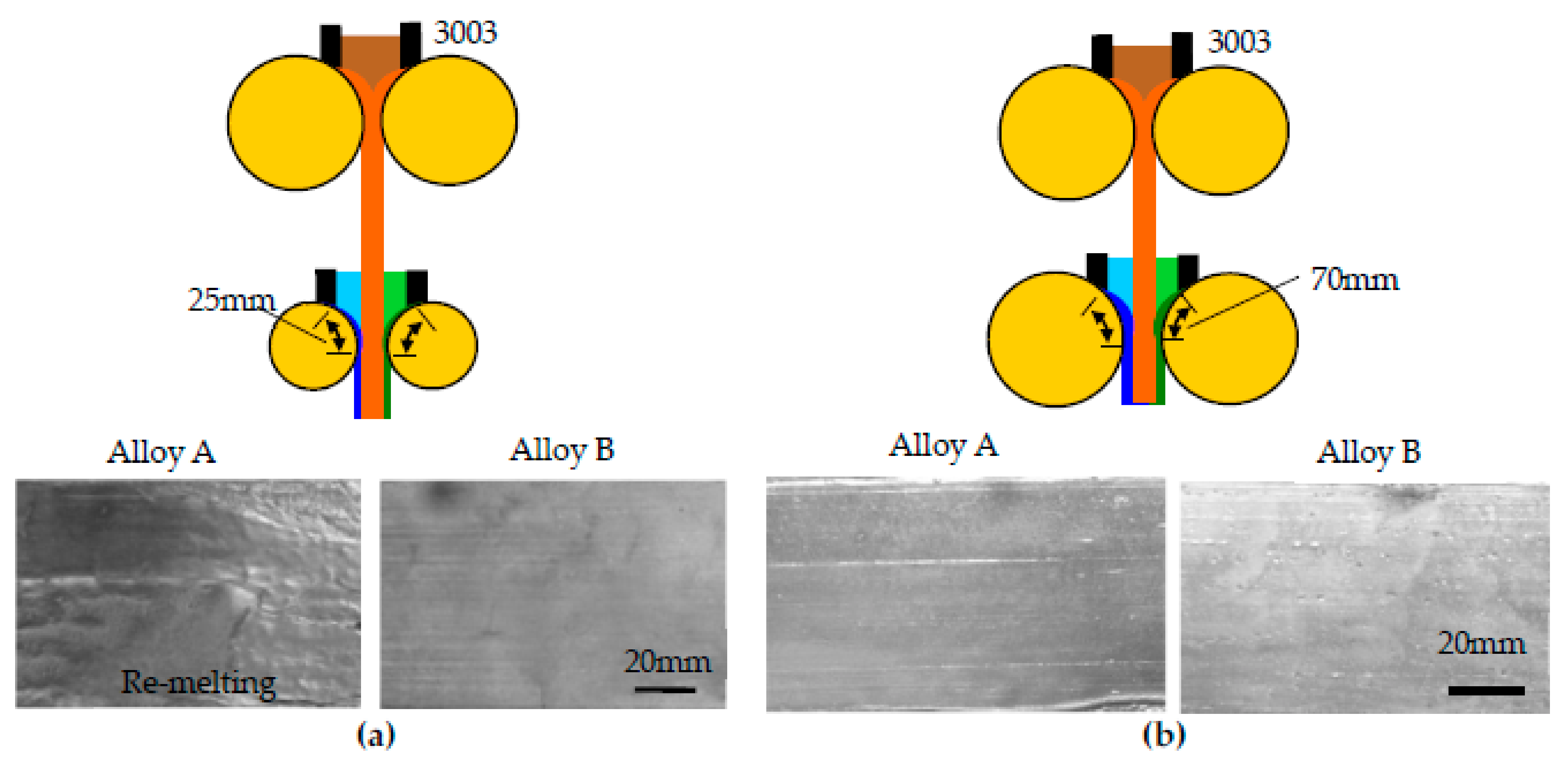 Metals 11 00776 g016 Metals 11 00776 g016