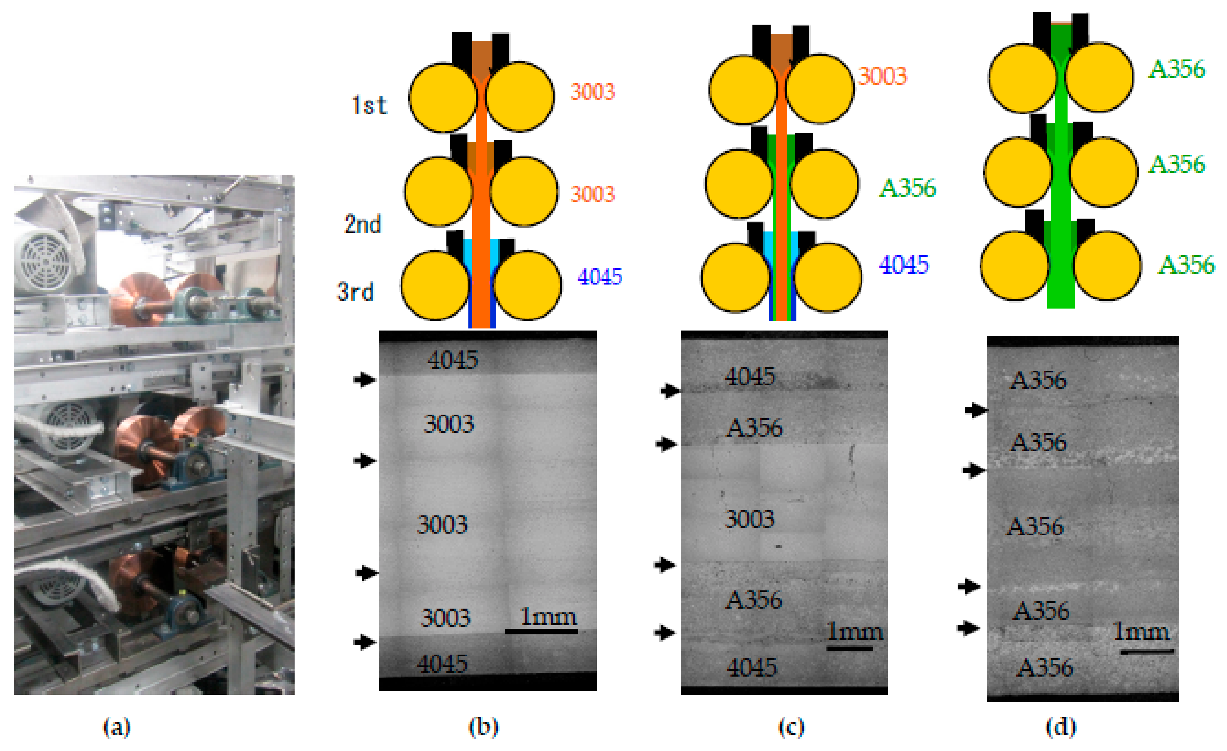 Metals 11 00776 g018 Metals 11 00776 g018