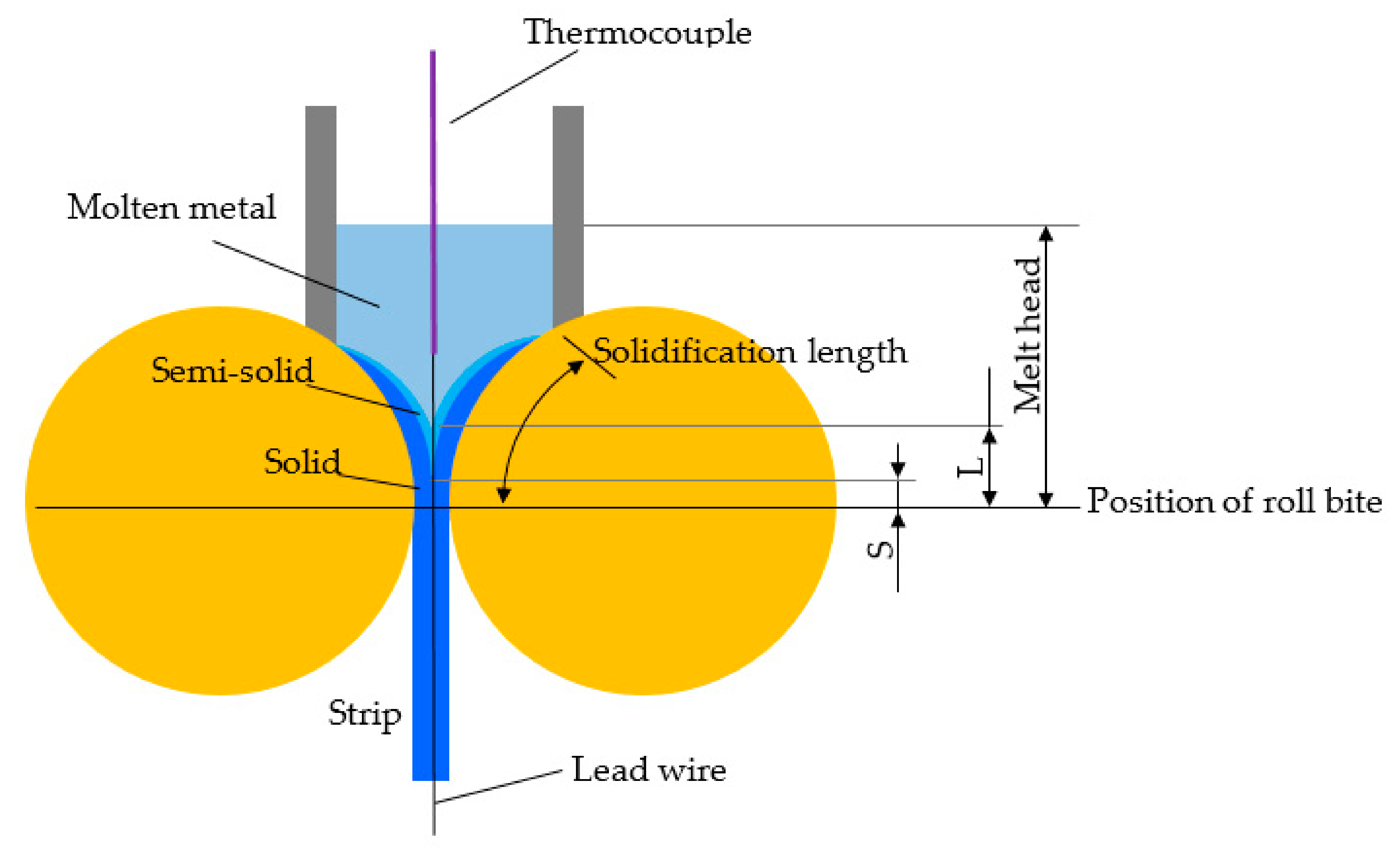 Metals 11 00776 g019 Metals 11 00776 g019