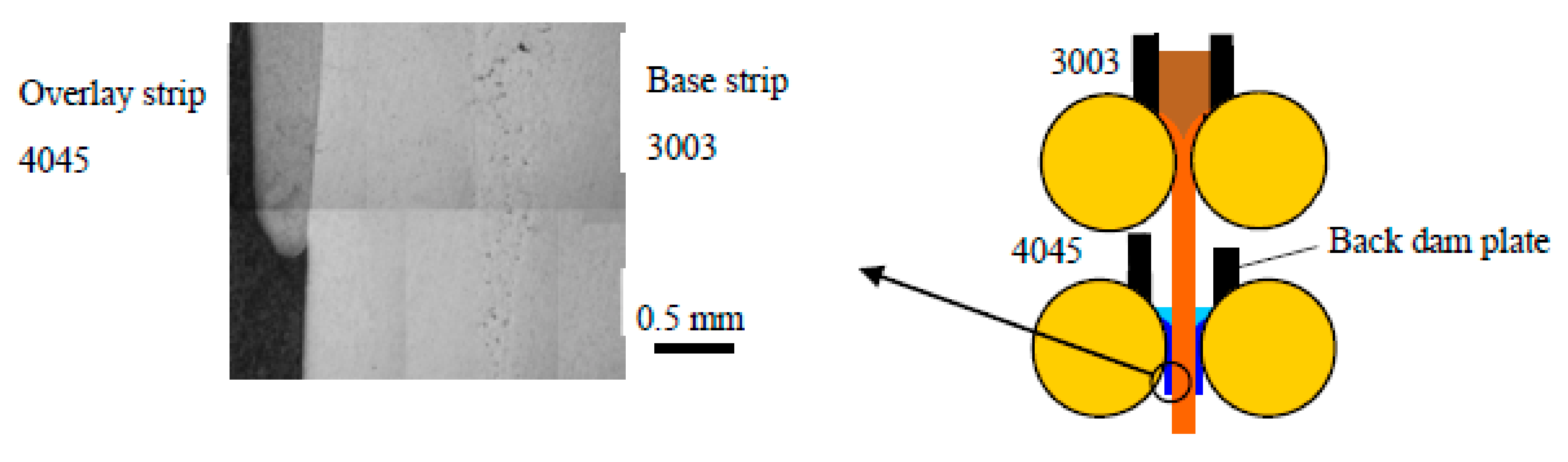 Metals 11 00776 g020 Metals 11 00776 g020