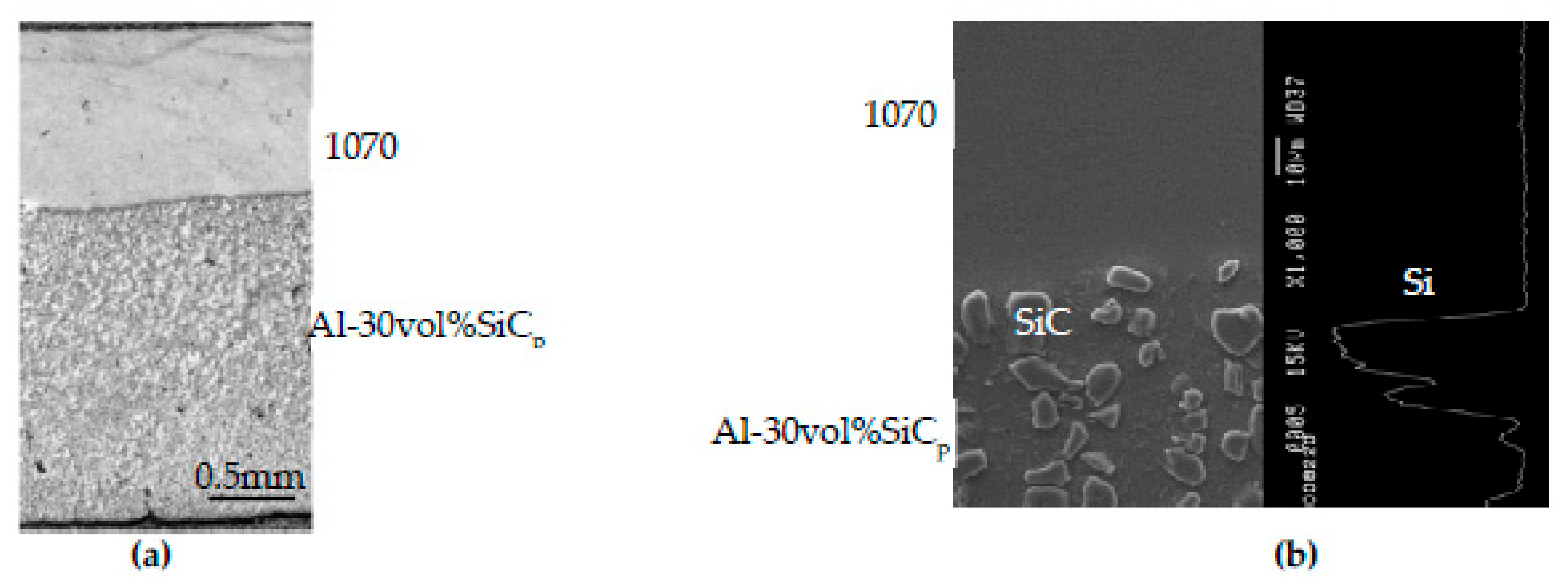 Metals 11 00776 g023 Metals 11 00776 g023