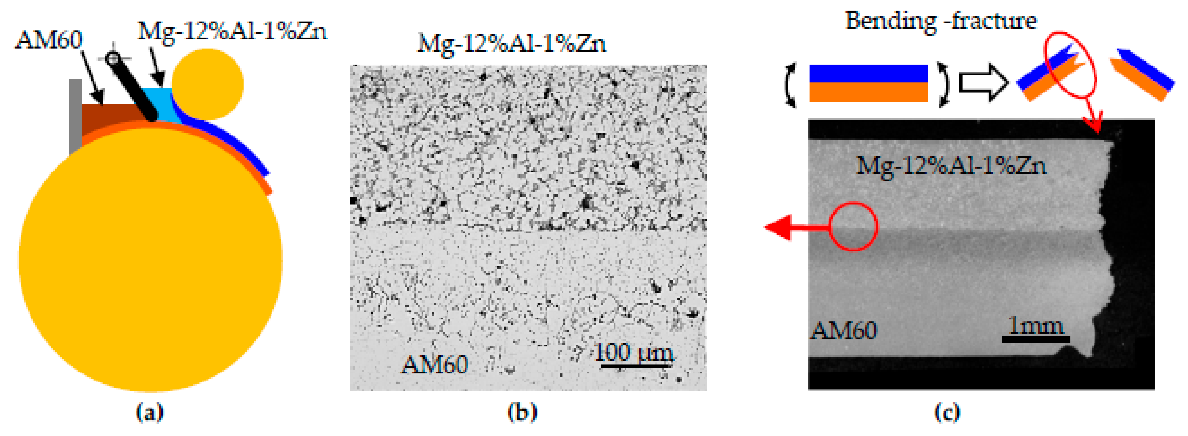 Metals 11 00776 g024 Metals 11 00776 g024