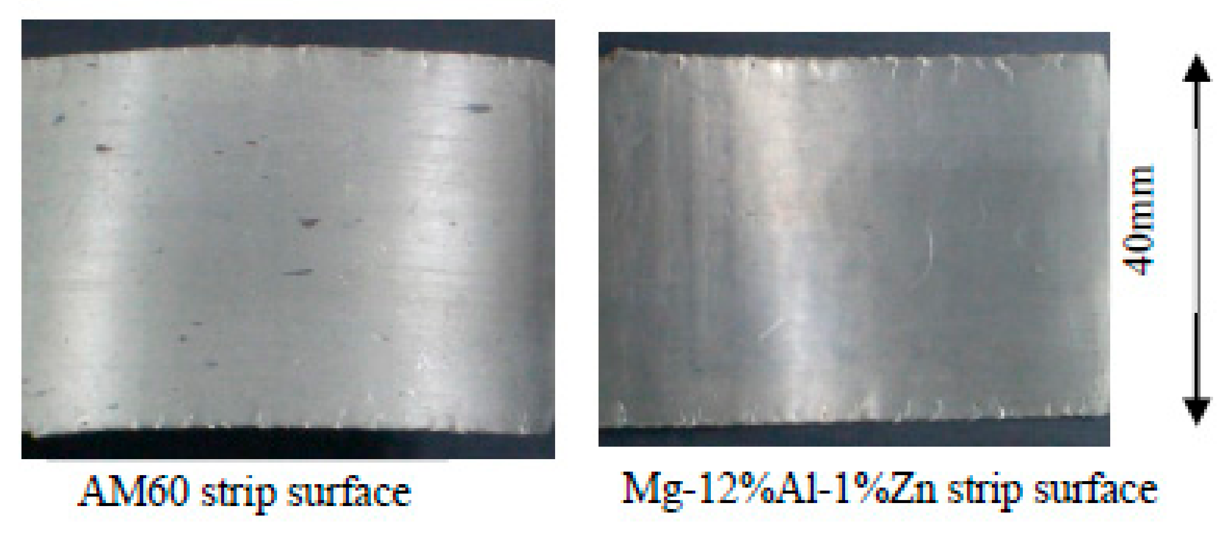 Metals 11 00776 g025 Metals 11 00776 g025