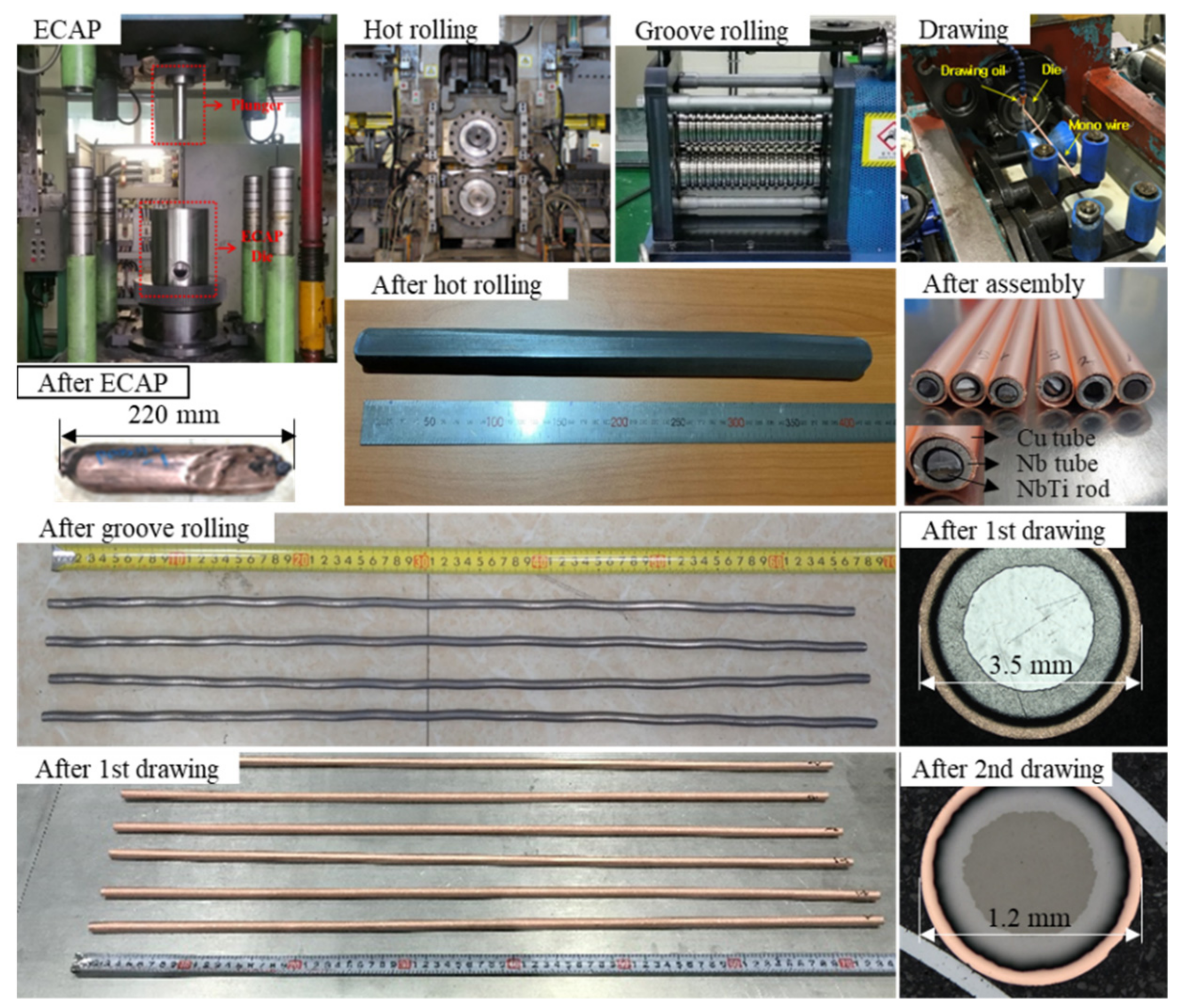 Metals 11 00777 g002 Metals 11 00777 g002