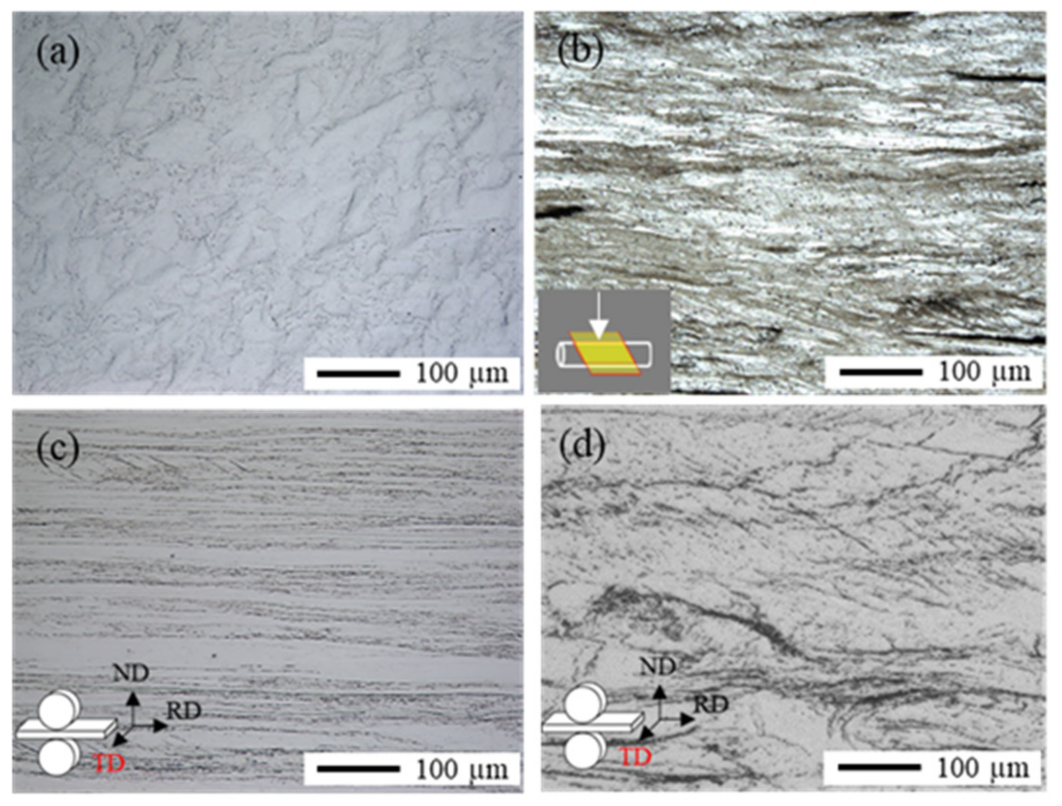 Metals 11 00777 g003 Metals 11 00777 g003