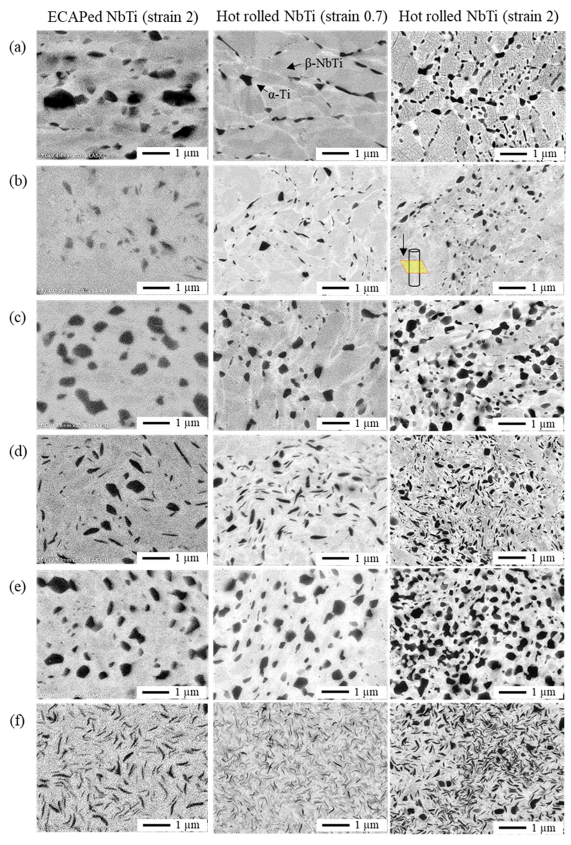 Metals 11 00777 g004 Metals 11 00777 g004