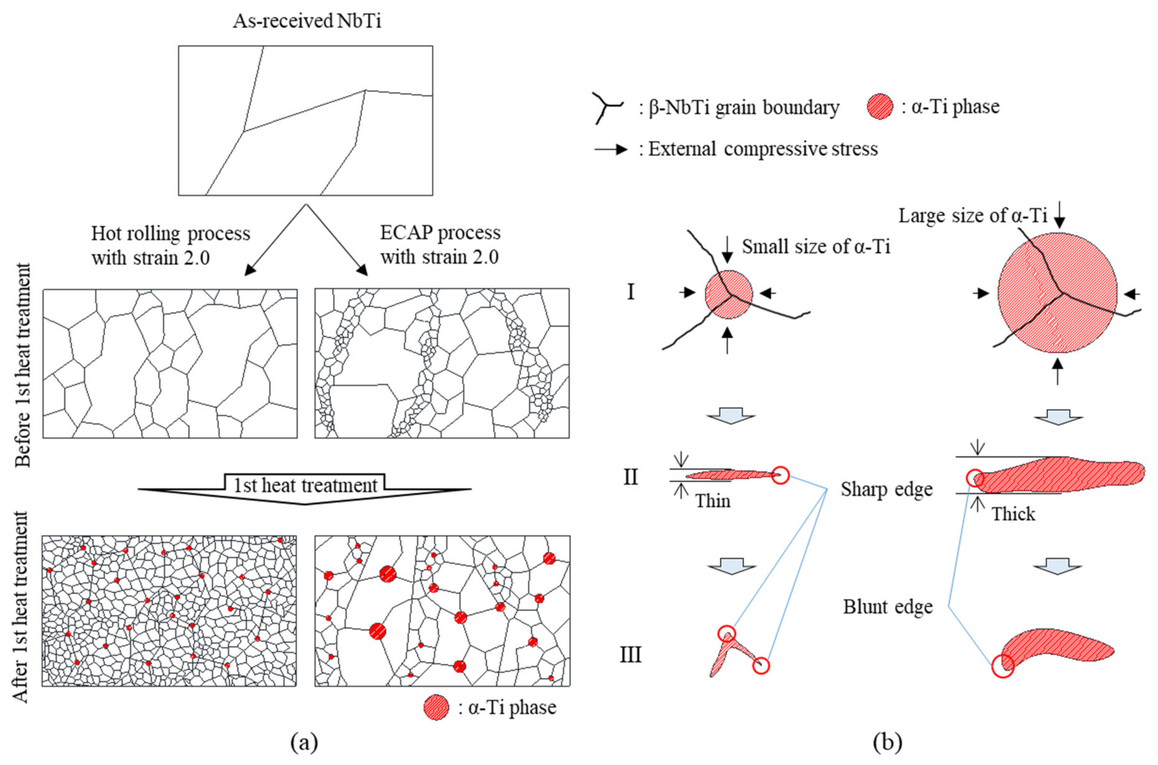 Metals 11 00777 g011 Metals 11 00777 g011