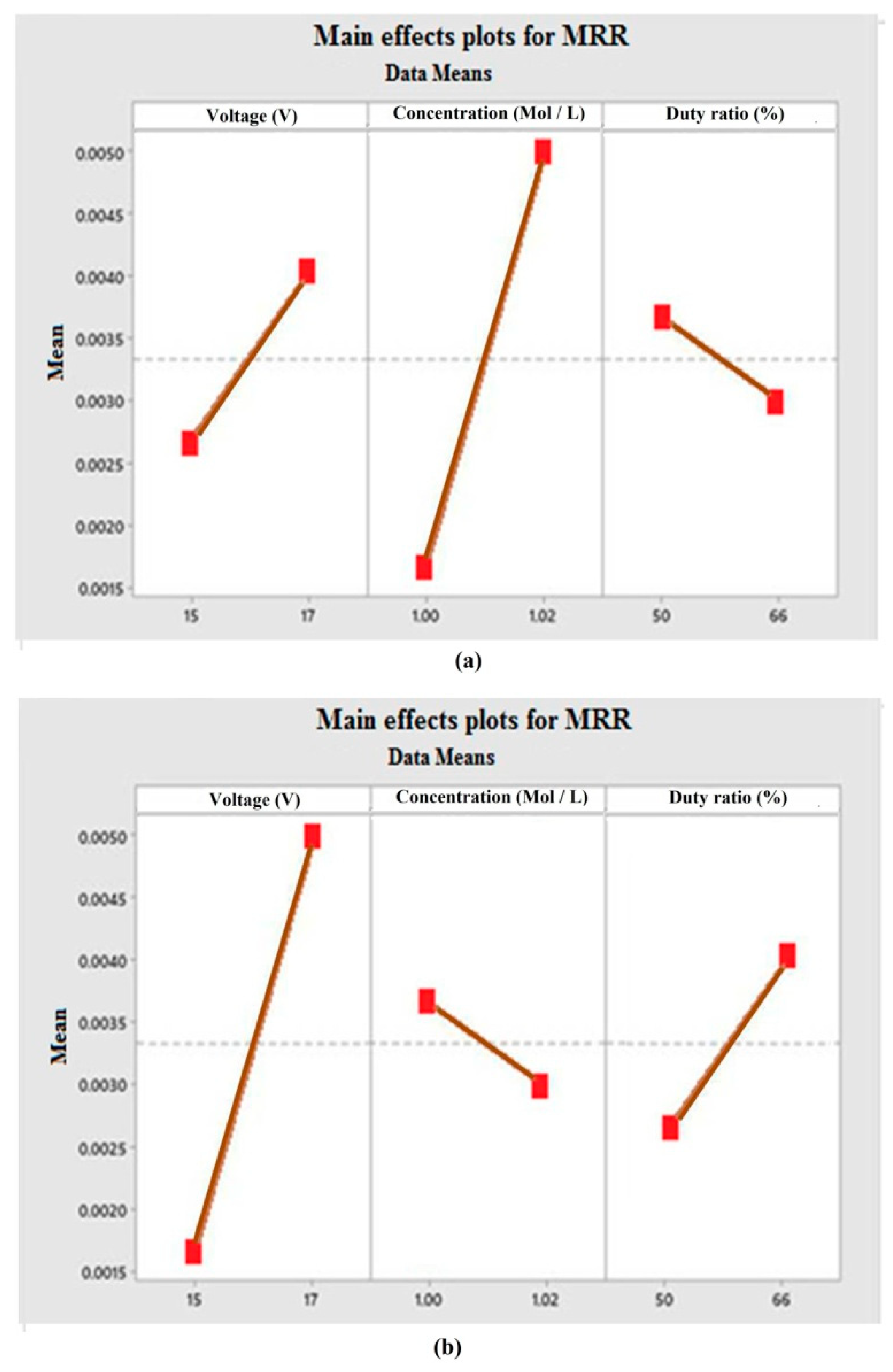 Metals 11 00778 g002 Metals 11 00778 g002