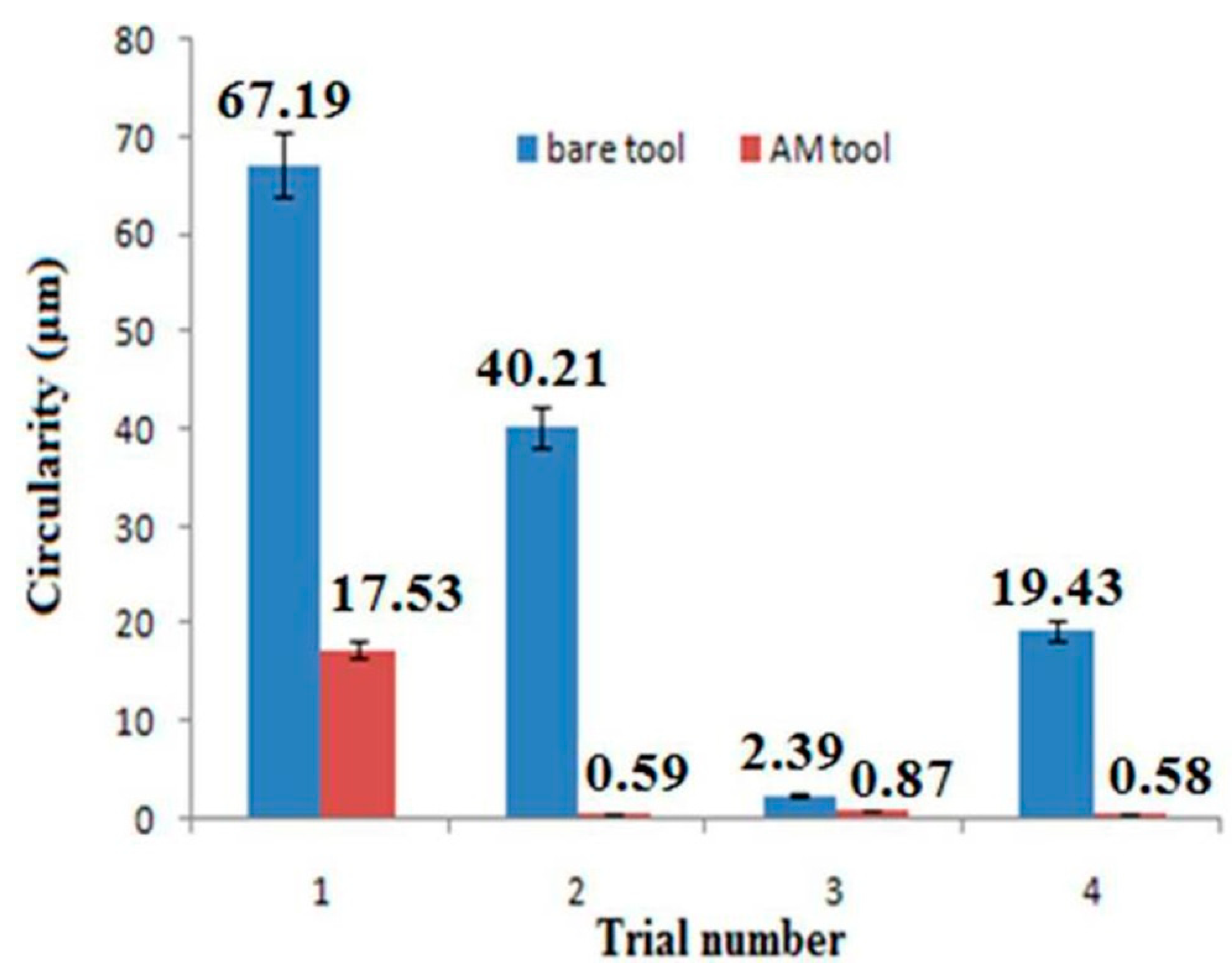 Metals 11 00778 g006 Metals 11 00778 g006