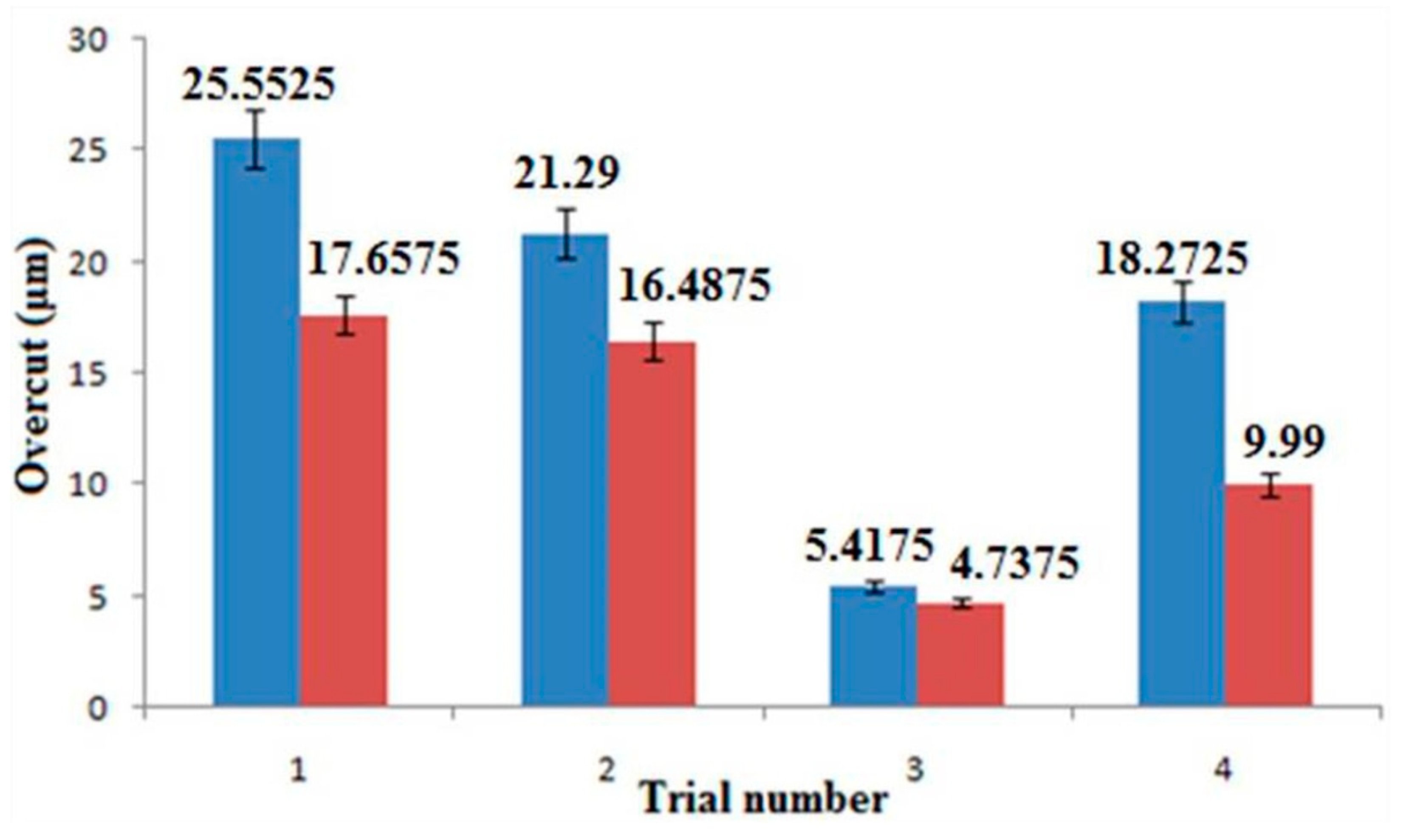 Metals 11 00778 g007 Metals 11 00778 g007