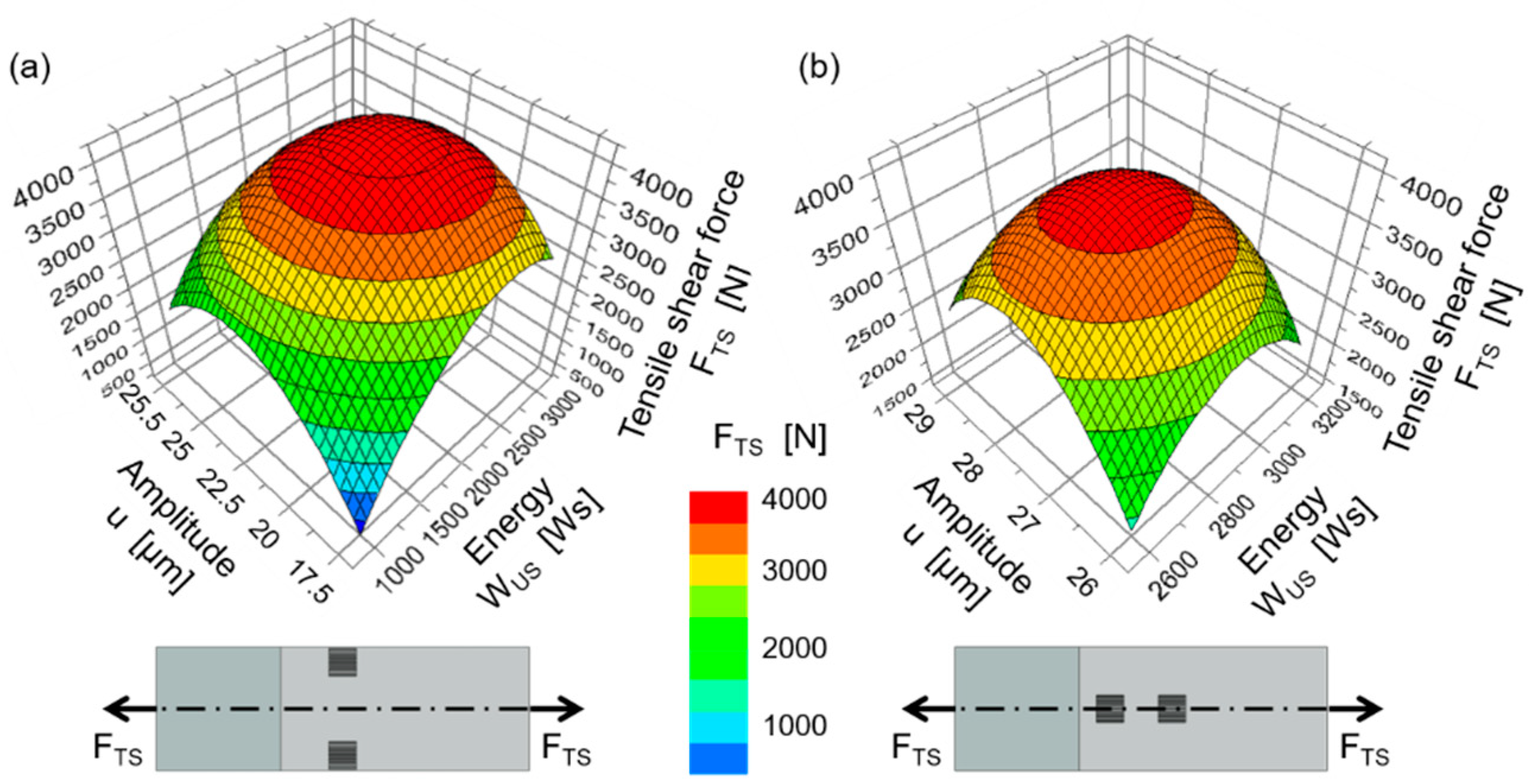 Metals 11 00779 g003 Metals 11 00779 g003