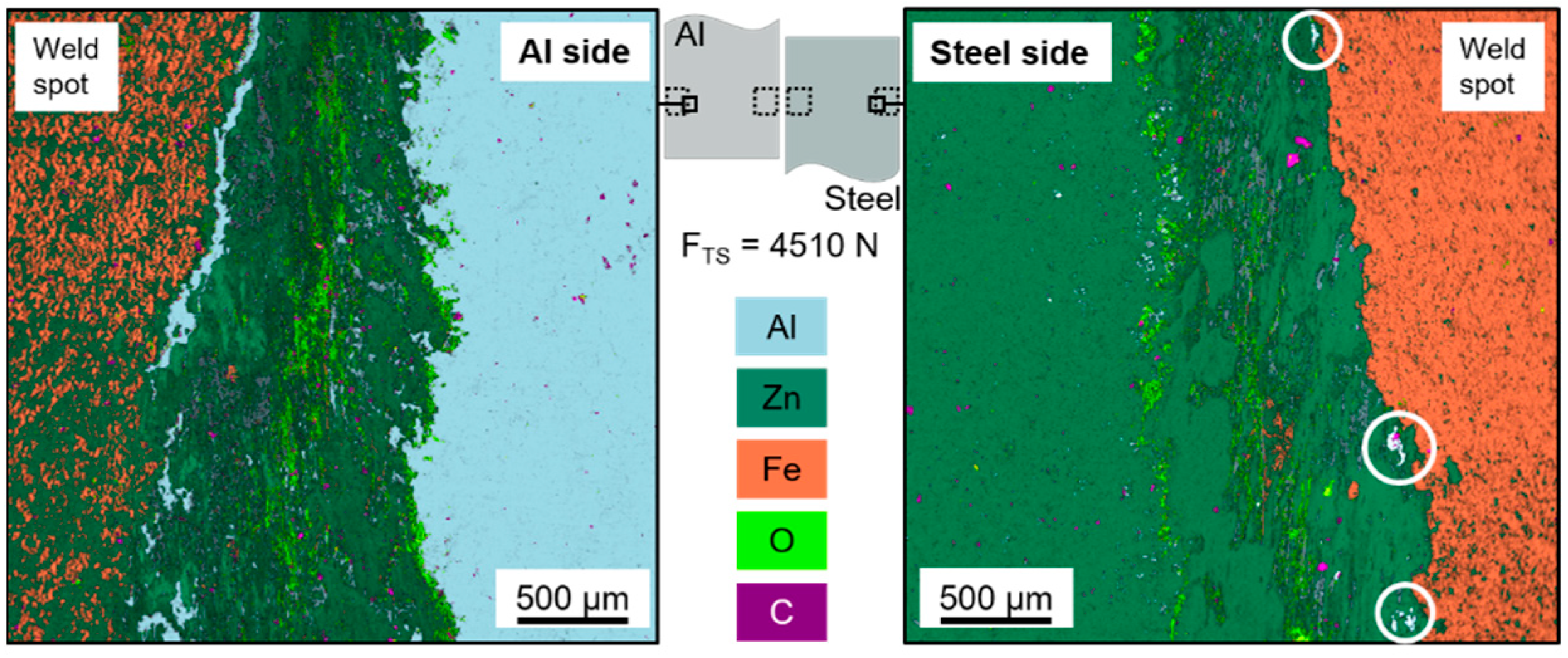 Metals 11 00779 g009 Metals 11 00779 g009
